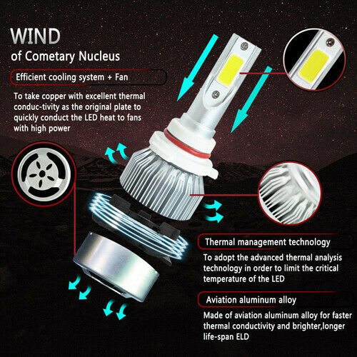 For Jeep Cherokee 2016-2019 6000K 4x LED Headlight Hi/Lo + Fog Light Bulbs Kits