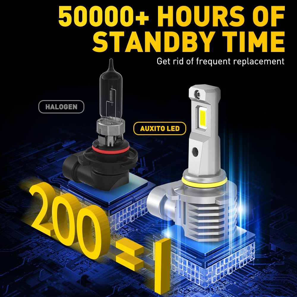 H10 LED Headlight Bulb 6500K 30000LM High/Low Beam Super Bright White 2PCS M6