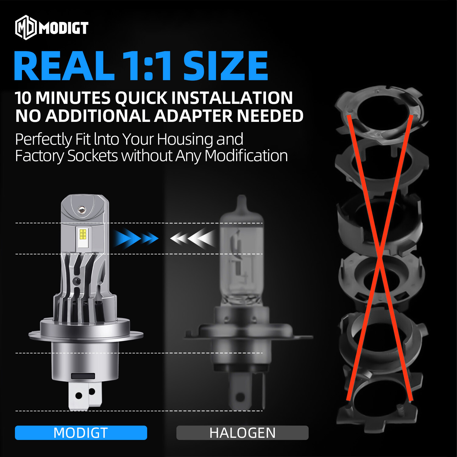 CANBUS H7 LED Headlight Bulb High Low Beam 120W 40000LM Super Bright 6000K White