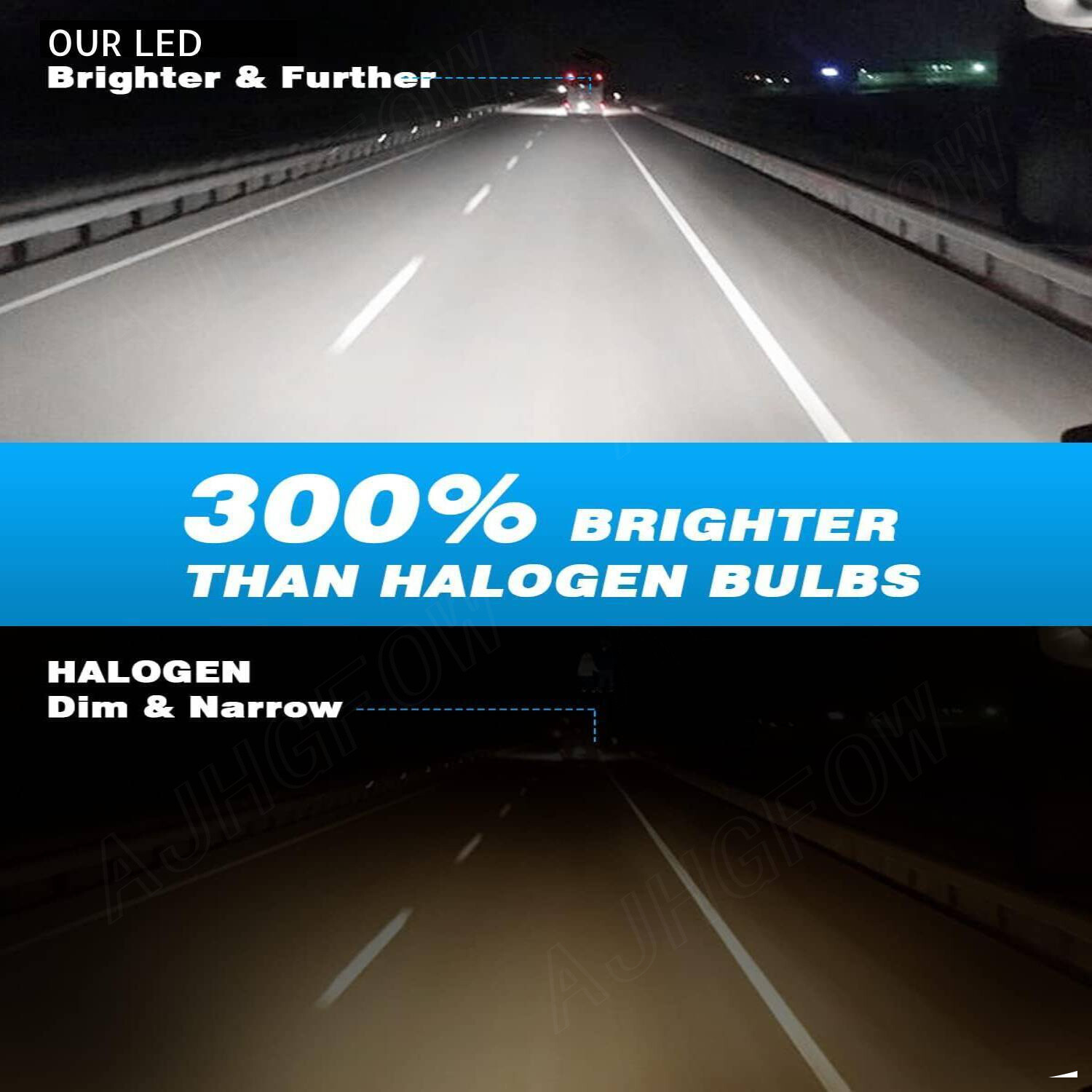 AJHGFOW 9005 9006 HB3 HB4 LED Headlight Bulbs 40000LM High/Low Beam Lamp 6500K