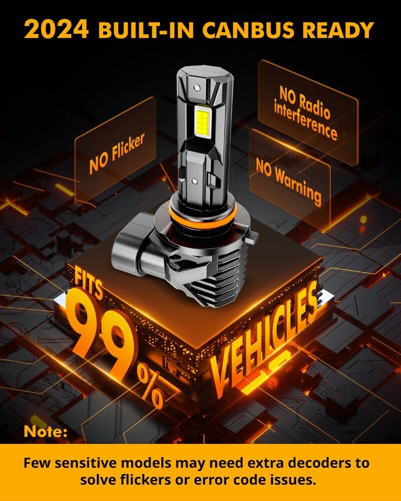 AUXBEAM Q20 9005 HB3 9145 9140 LED Headlight 90W 22000LM Bulbs w/ Canbus Decoder