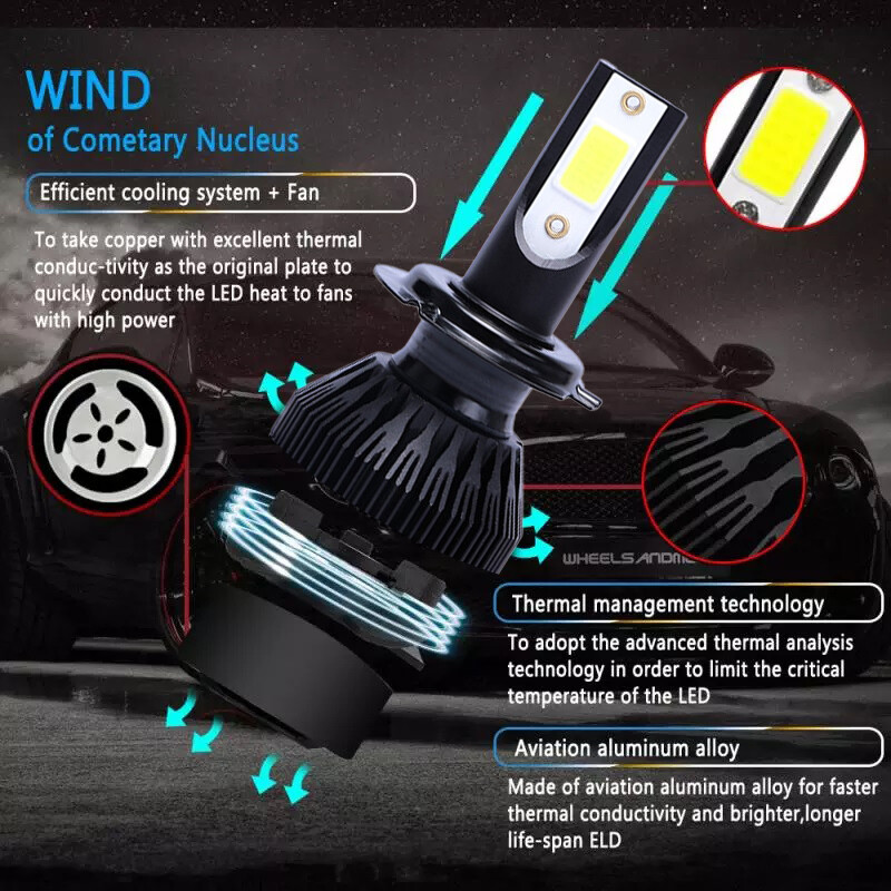 For BMW 325i 2001-2006 6x Combo 6x LED Headlight Fog Light Bulbs White 6000K