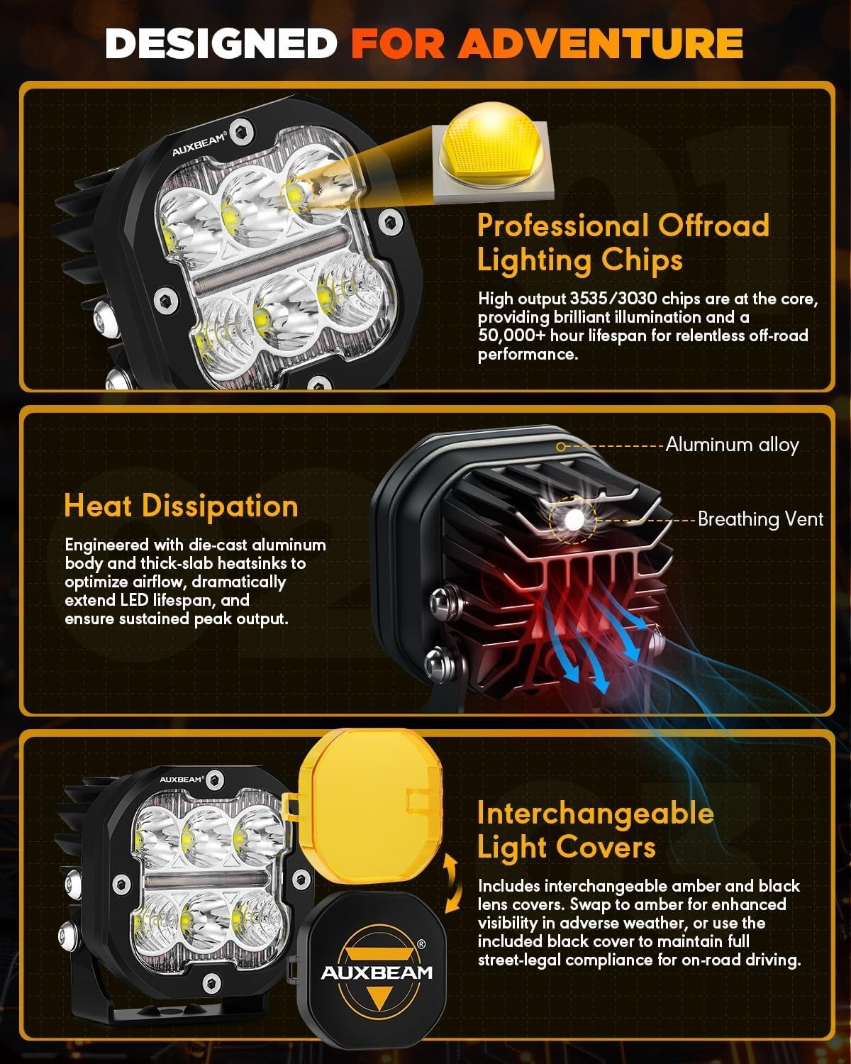 XP-Ultra Series 3 Inch LED Pods with Amber White DRL & Turn Signals, 84W 9600LM