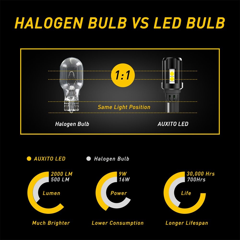 CLEAR WHITE 912 921 LED Bulb Backup Reverse Light Error Free Halogen Replacement