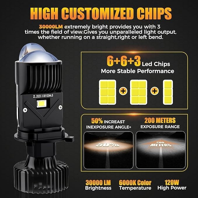 2X LHD H4 Bi-LED Projector Lens Hi/Lo Headlight Mini Bulbs 30000Lm 120W Retrofit