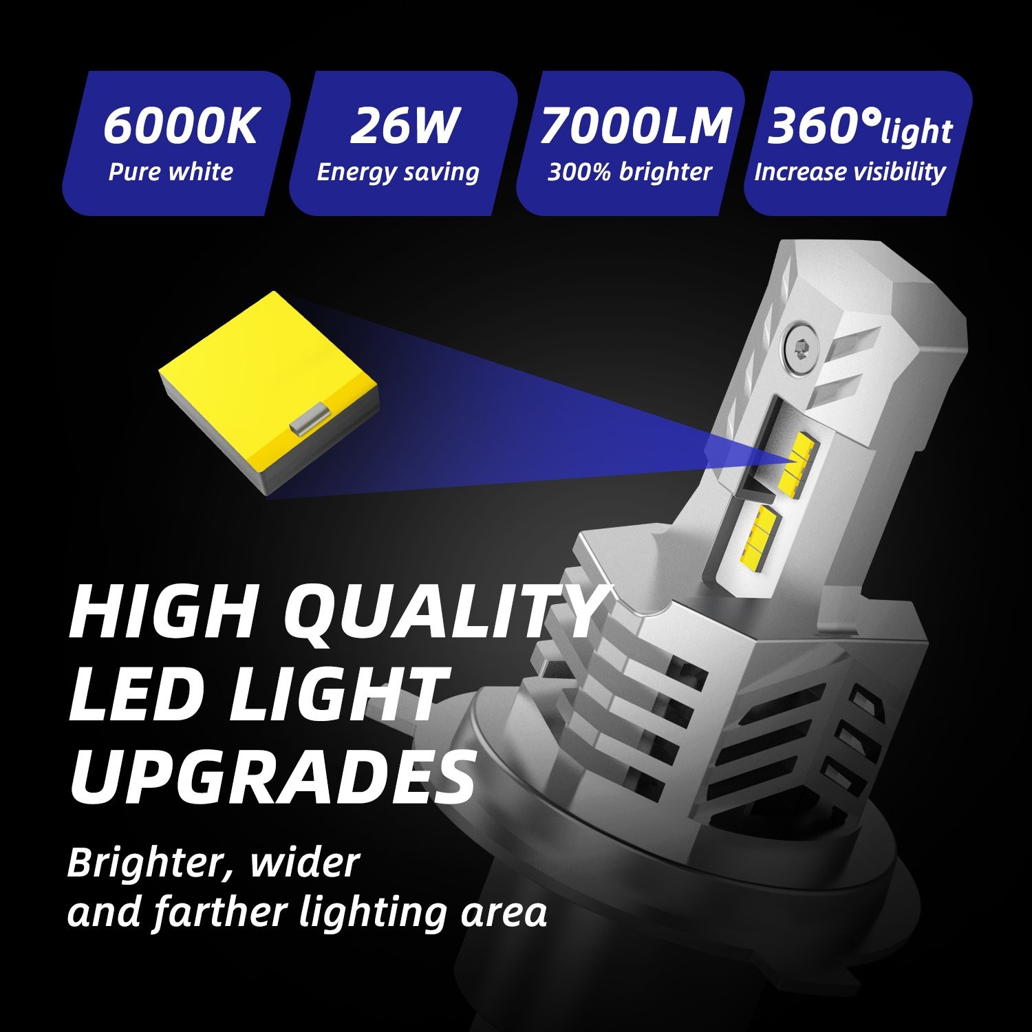 2x AUTOONE H4 9003 6000k Super White Kit LED Headlight Bulb High Low Bulbs E1