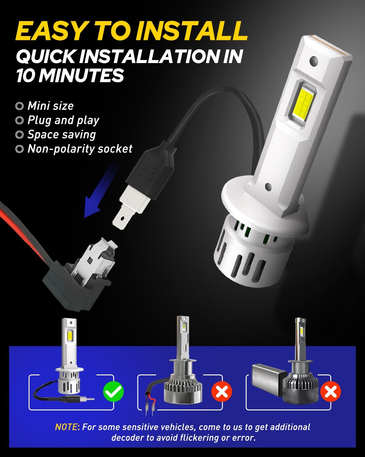 LED High Beam H1 Headlight Bulbs Conversion Clear White 6500K Kit Super Bright