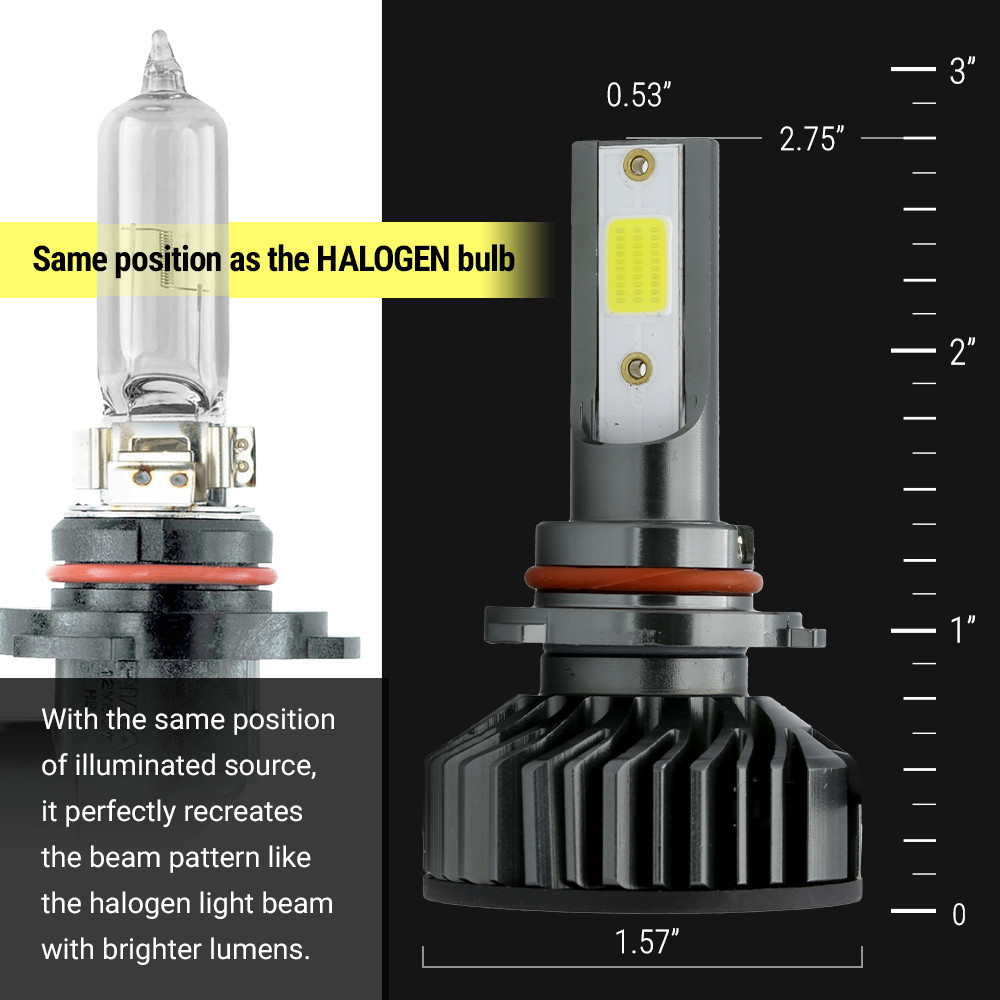 SYNETICUSA 9005+9006 LED Headlight Light Bulbs Combo Kit Hi Low Beam 12000lm