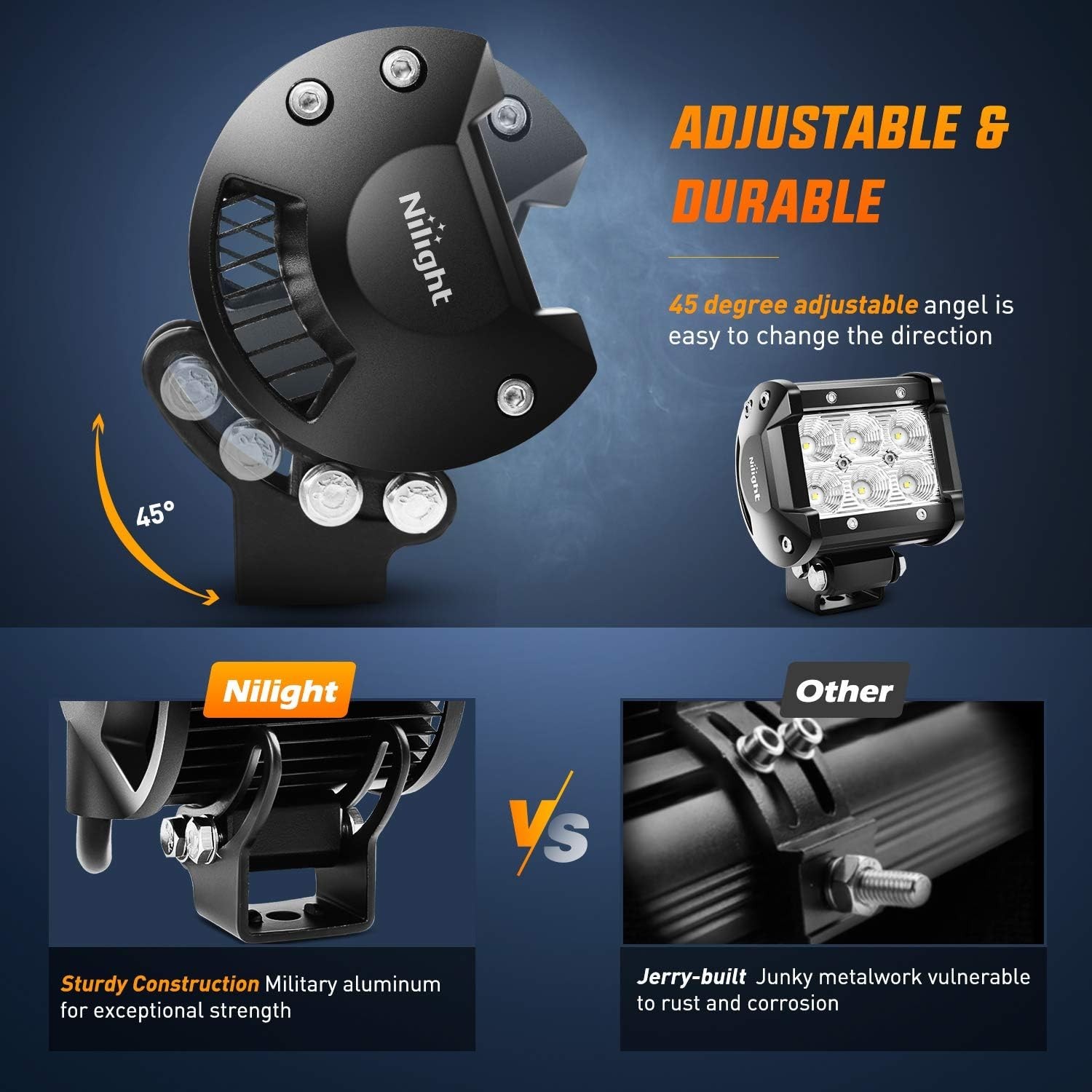 Super Bright 18W LED Pods 2-Pack – Off-Road Flood & Work Lights for Vehicles