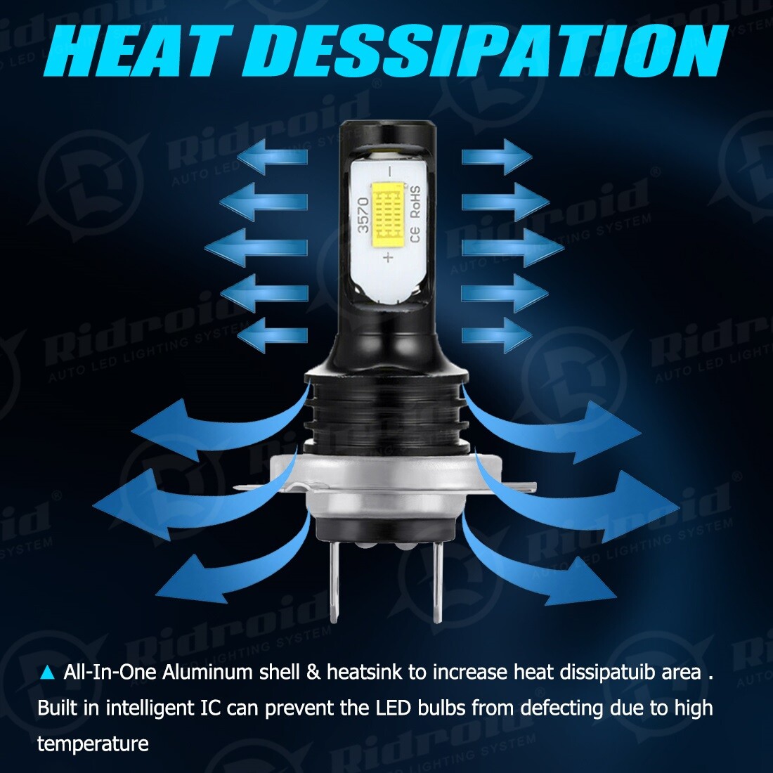4Pcs H7 LED Headlight Combo Bulbs Kit High + Low Beam 6500K Super White Bright