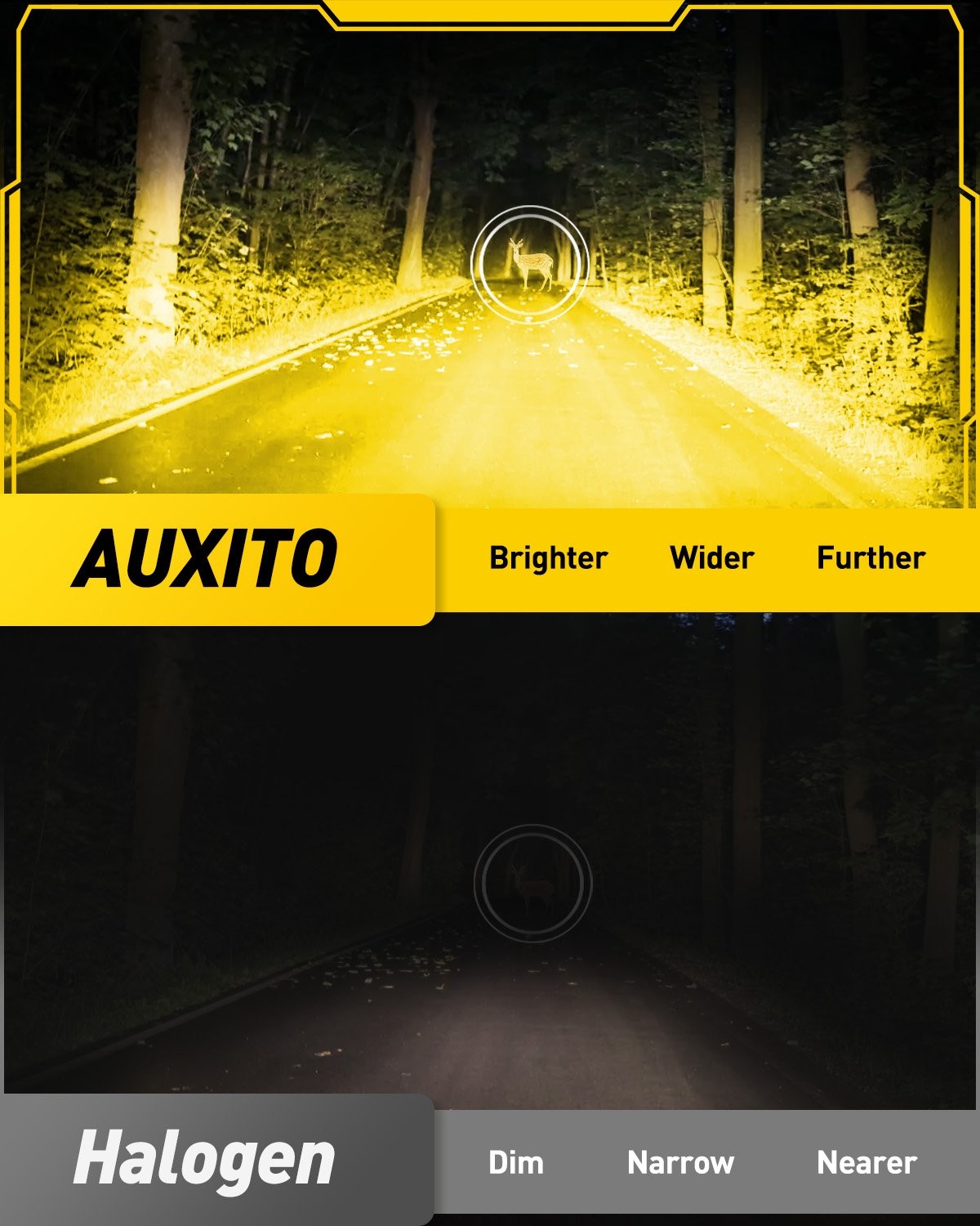 2PCS H10 LED Headlight Driving Fog Bulbs High Low Beam 3000K Amber Super Bright
