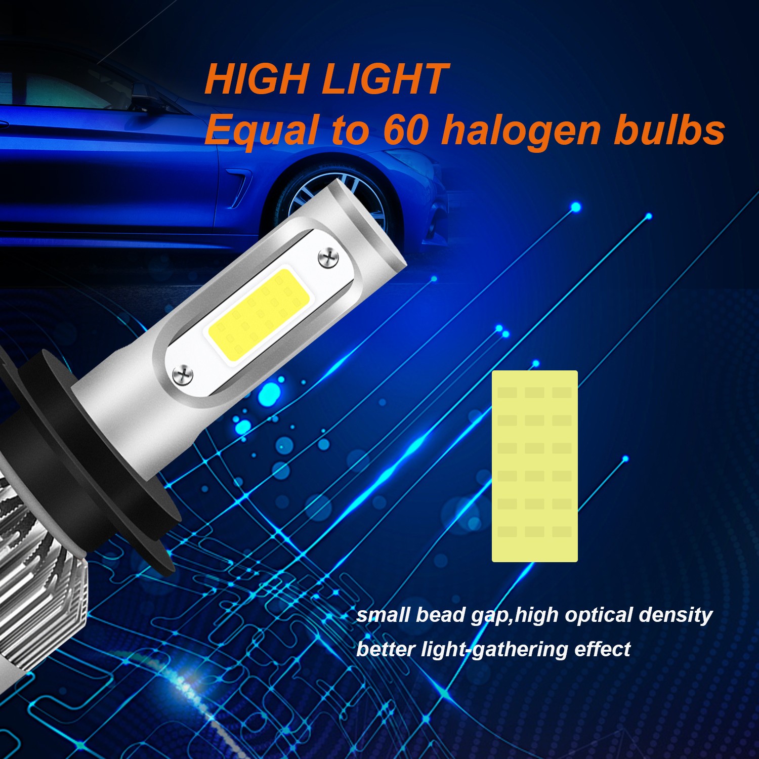 H7+H11+H11 LED Headlights High/Low Beam+Fog Light Bulbs Kit For Ford Fusion 2018