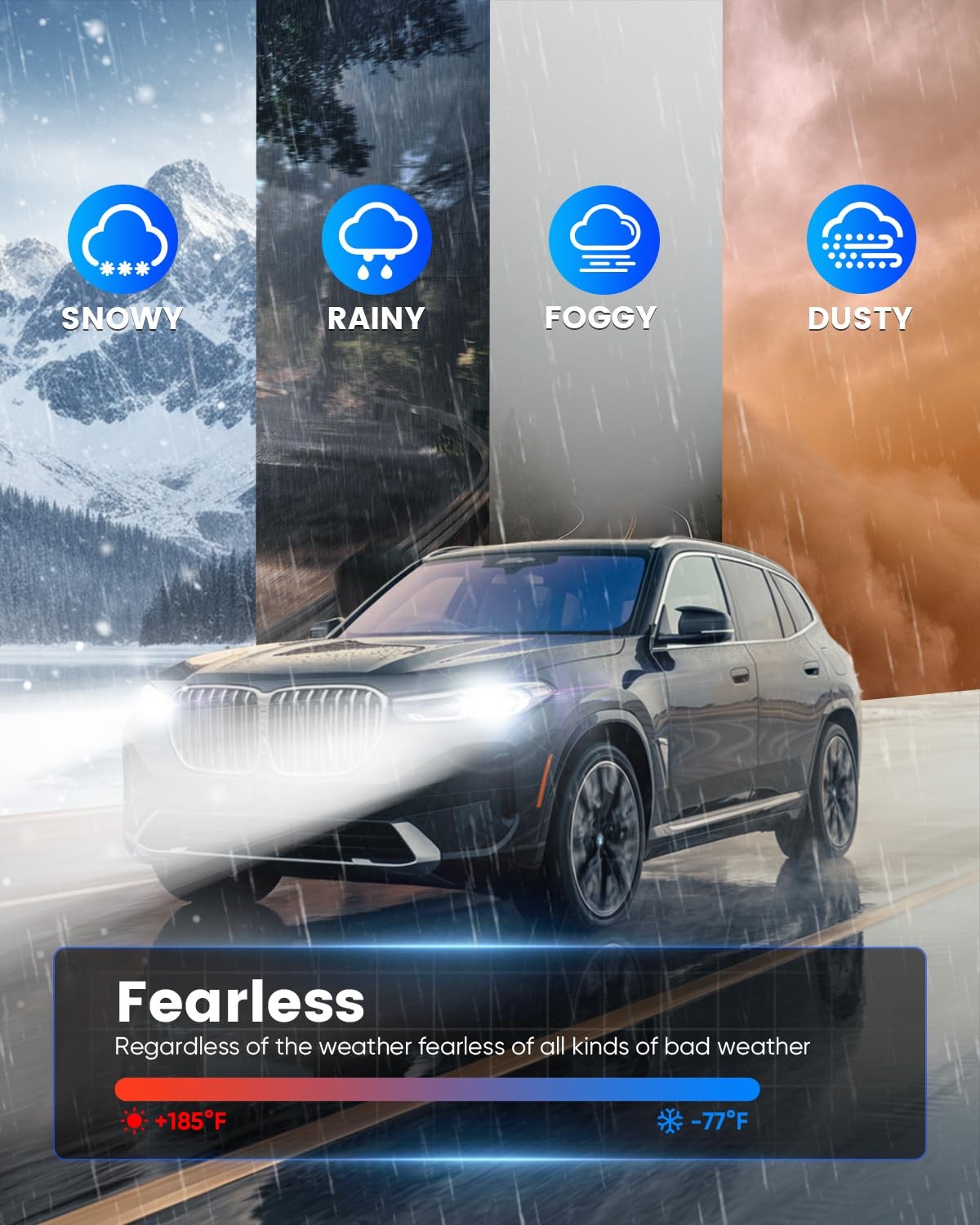 „HighIntensity 50000LM LED Fog Light Bulbs 6500K White, IP68 Waterproof,