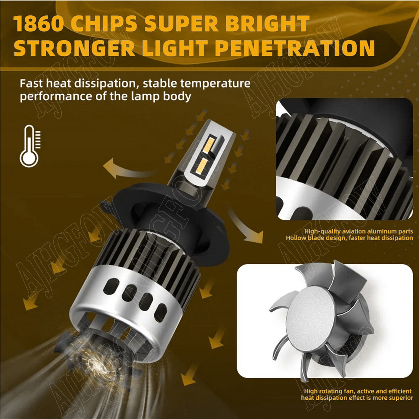 LED Headlights + Fog Lights Bulbs Kit For Chevy Silverado 1500 2500 1999-2002