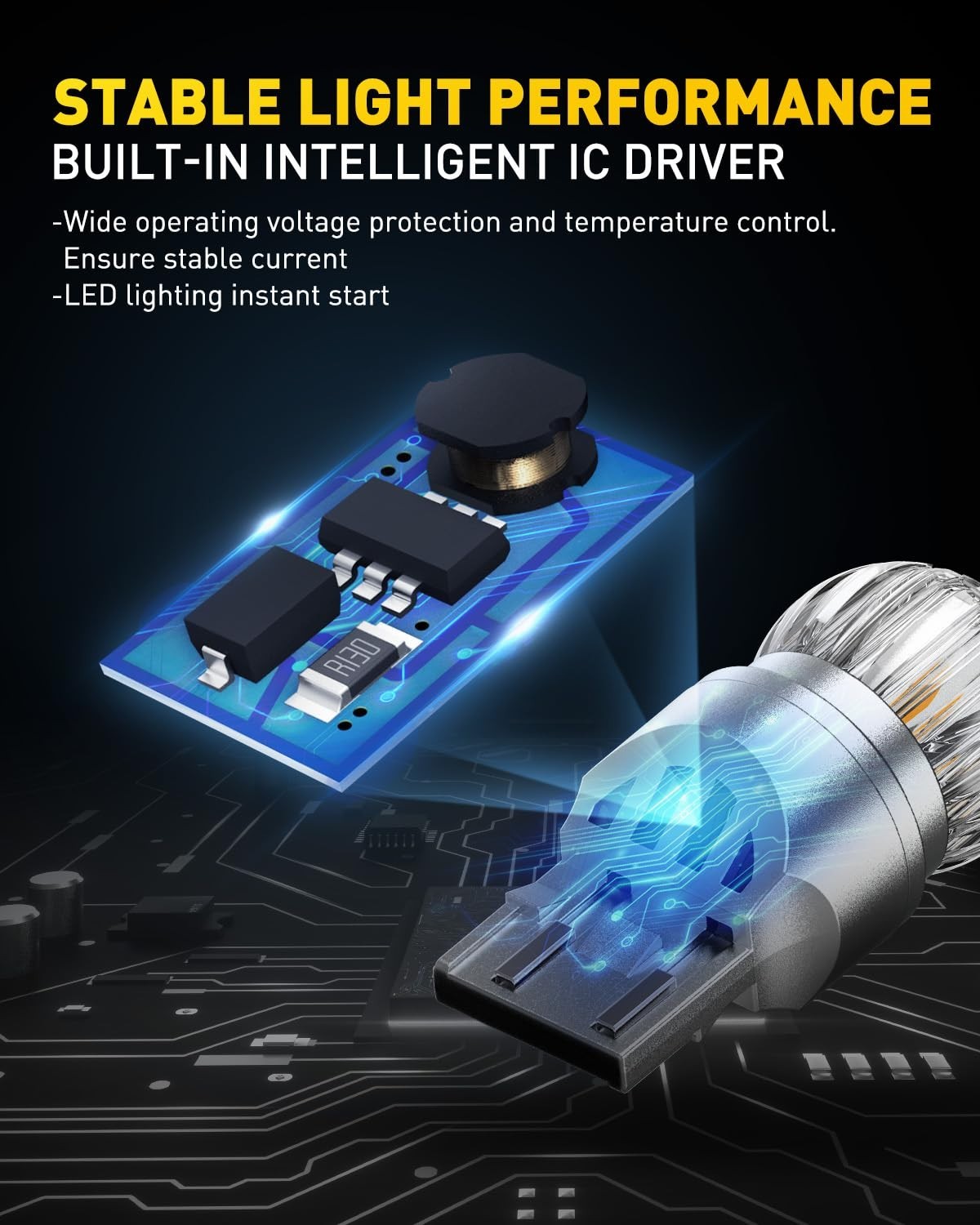 Super Bright Amber Yellow 7443 LED Bulbs – Turn Signal Light for Blinker, Marker