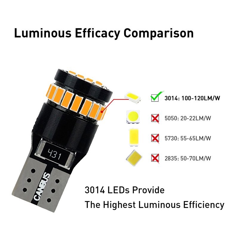 T10 LED Front Side Marker Light Bulbs 194 2825 for Nissan Sentra 1982-2019 AMBER