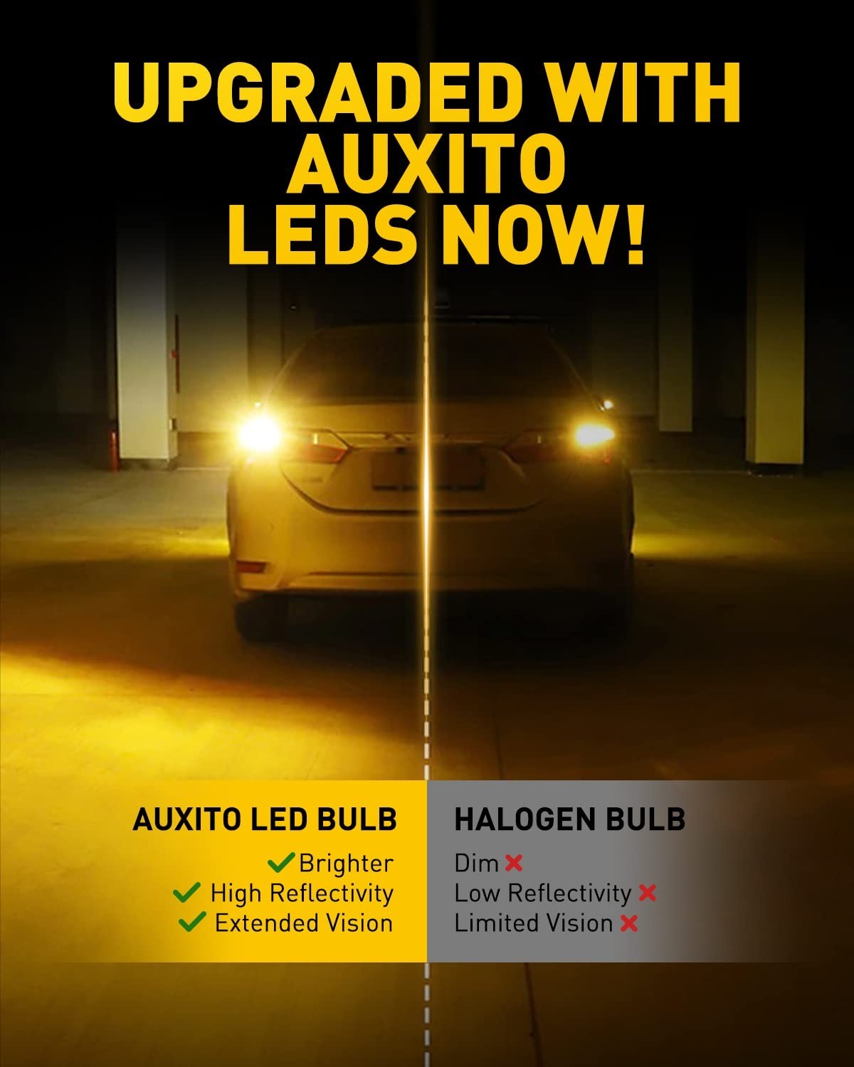 Super Bright Amber Yellow 7443 LED Bulbs – Turn Signal Light for Blinker, Marker