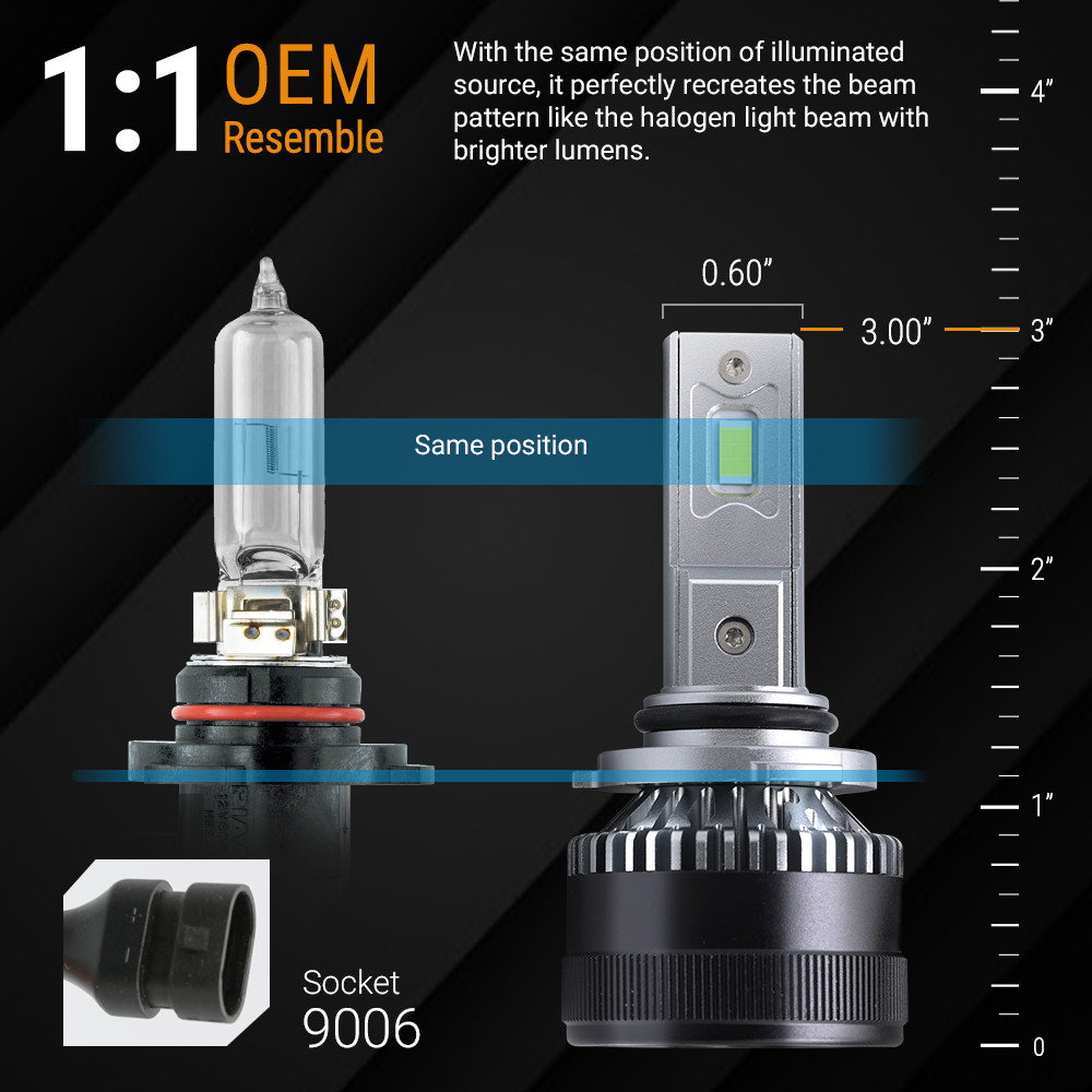 NEW 2x 9006 HB4 CSP LED Headlight Bulbs Kit 6000K White for Fog Light