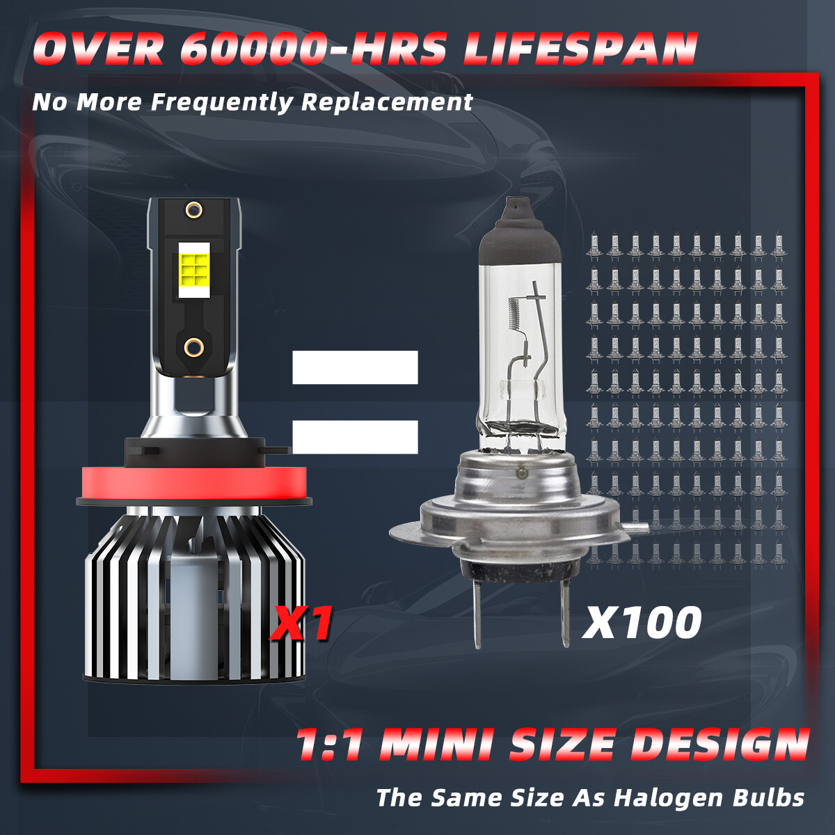 For Toyota Highlander 2011-2013 LED Headlight Bulbs KIT Combo High Low Fog Beam