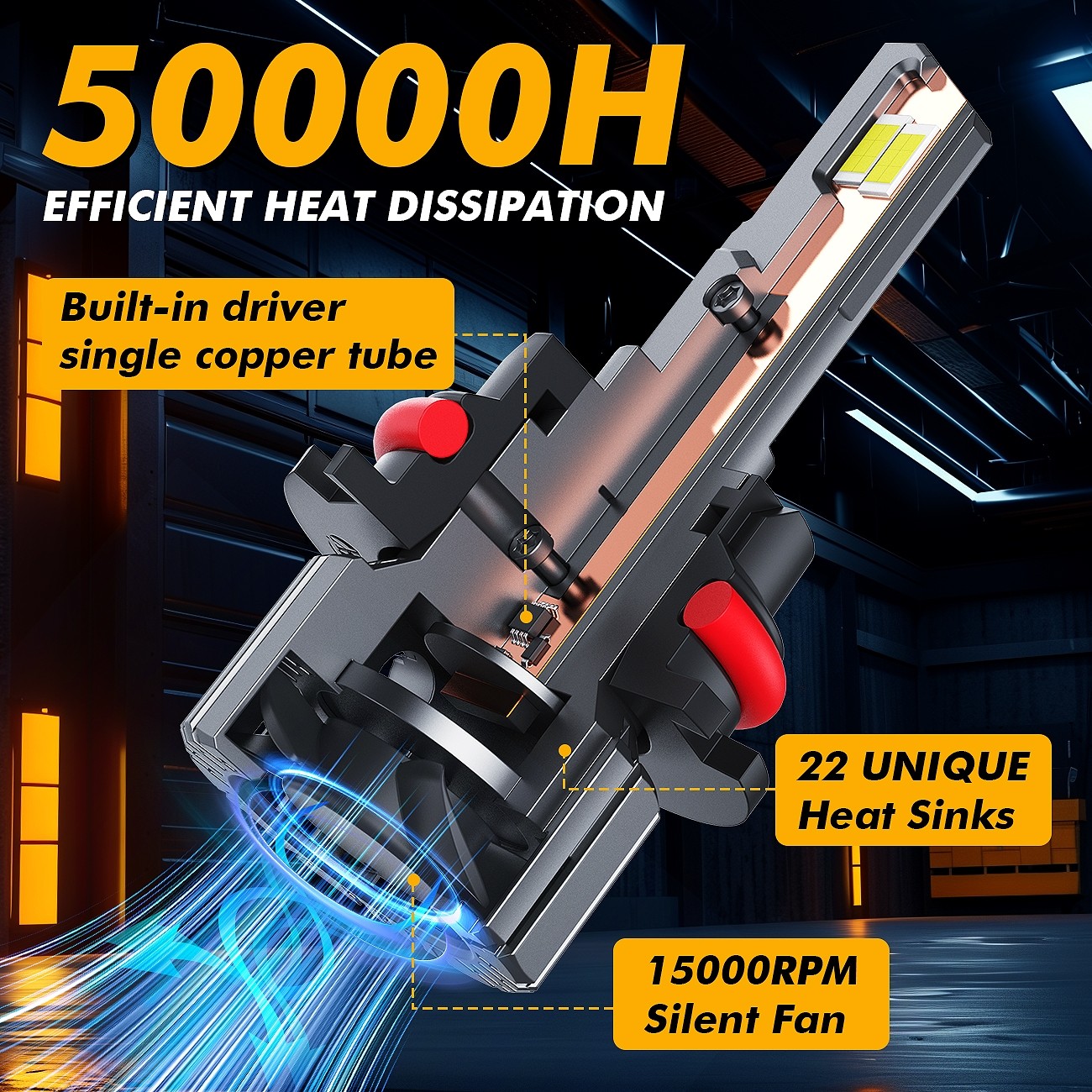 AUXBEAM 9007 HB5 LED Headlight Kit High/Low Beam Bulb White 6500K 28000LM CANBUS