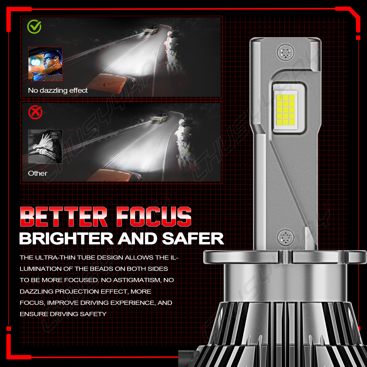 80W 8000LM LED Headlight D2S/D2R/D2C D4R/D4S/D4C HID Xenon Replacement Bulbs