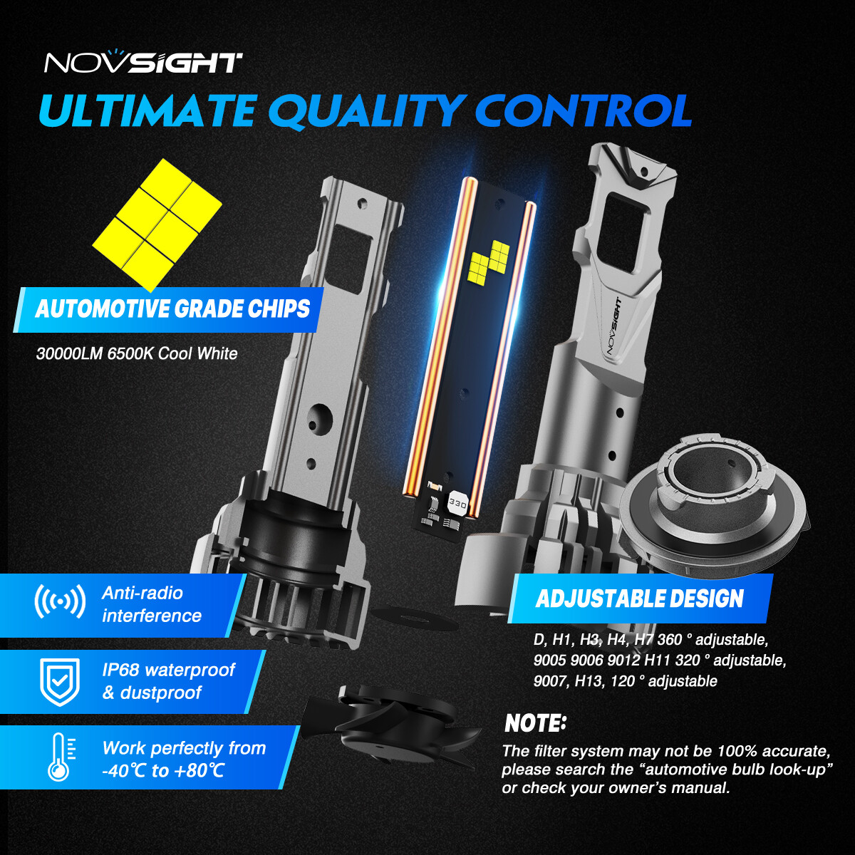 NOVSIGHT H13 9008 LED Headlight Bulbs Kit 140W 30000LM High Low Beam 6500k White