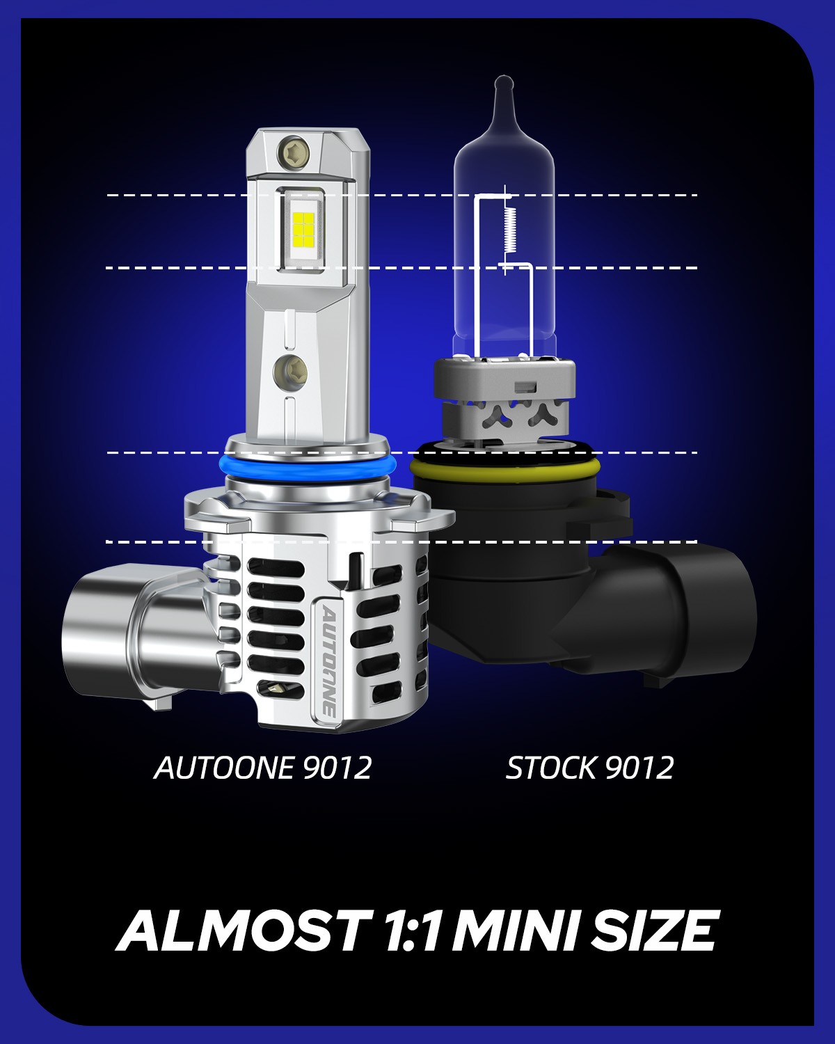 2x 9012/HIR2 LED Headlight Bulb Conversion Kit Low Beam 6500K White Super Bright