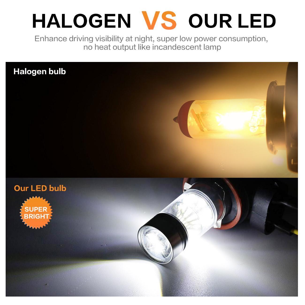 Ironwalls H11 H8 H9 LED Fog Light Bulbs Car Driving Lamp DRL 6000K White 4000LM