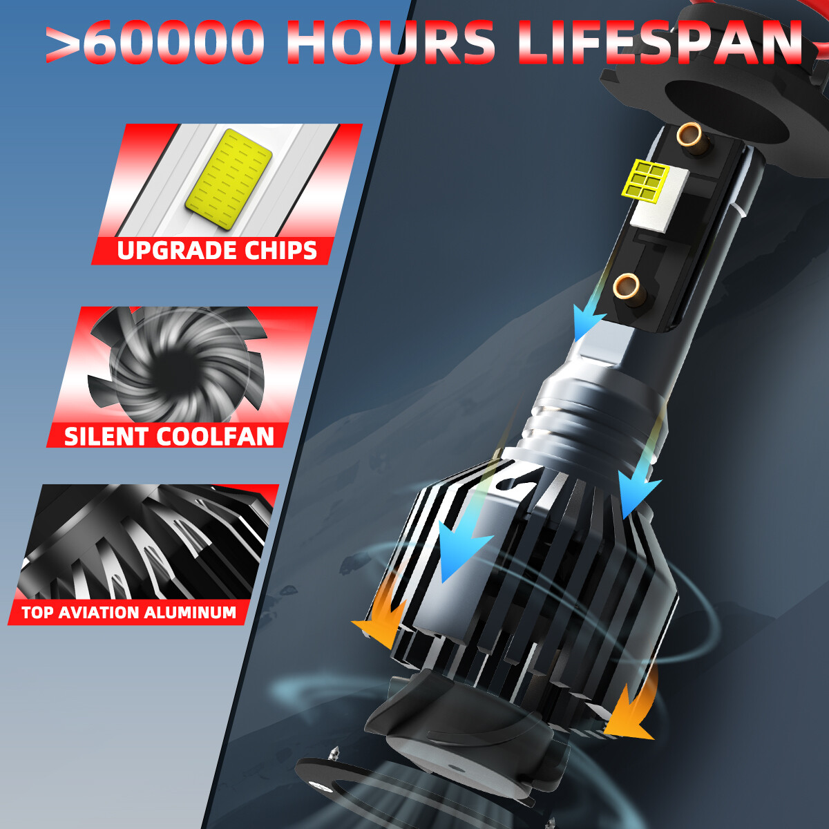 2PCS 9006 LED Headlight Bulb Conversion Kit Low Beam White Super Bright 6500K