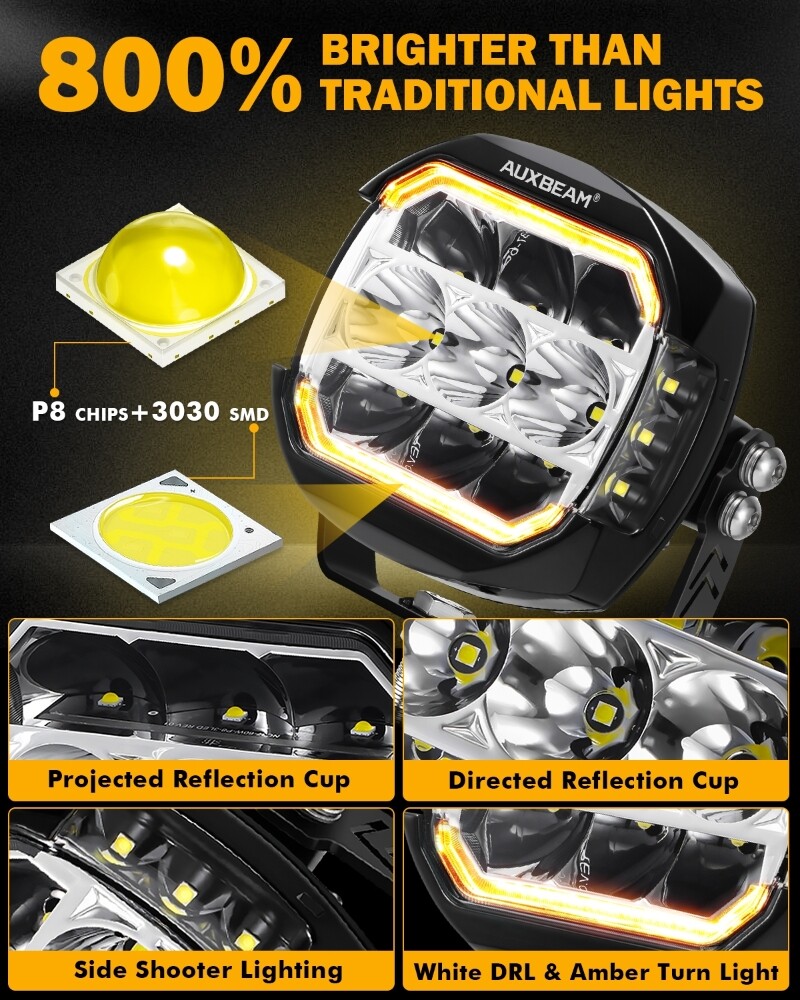 2X AUXBEAM 5″ 174W LED SIDE SHOOTER POD LIGHTS WHITE DRL&AMBER TURN SIGNAL LIGHT