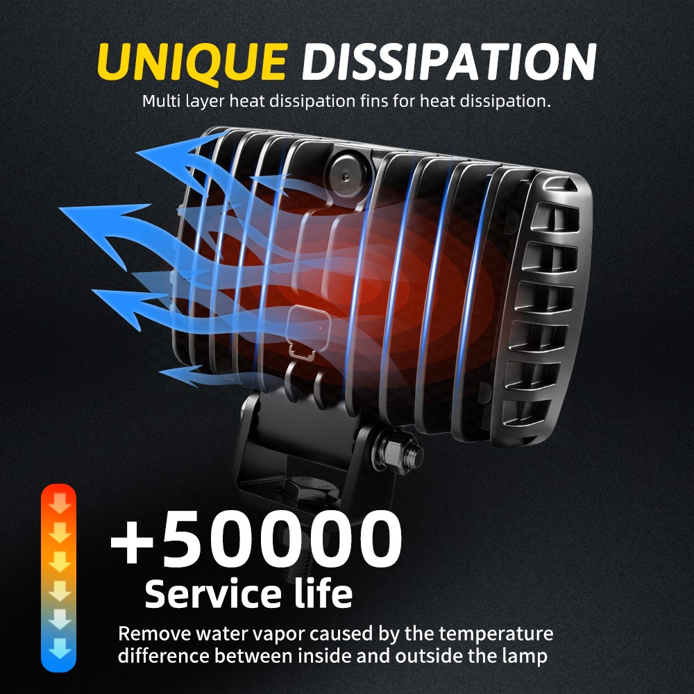 1/2/4/10PCS 6″ LED Work Light Pods Super Bright Combo Beam Offroad Driving Lamps