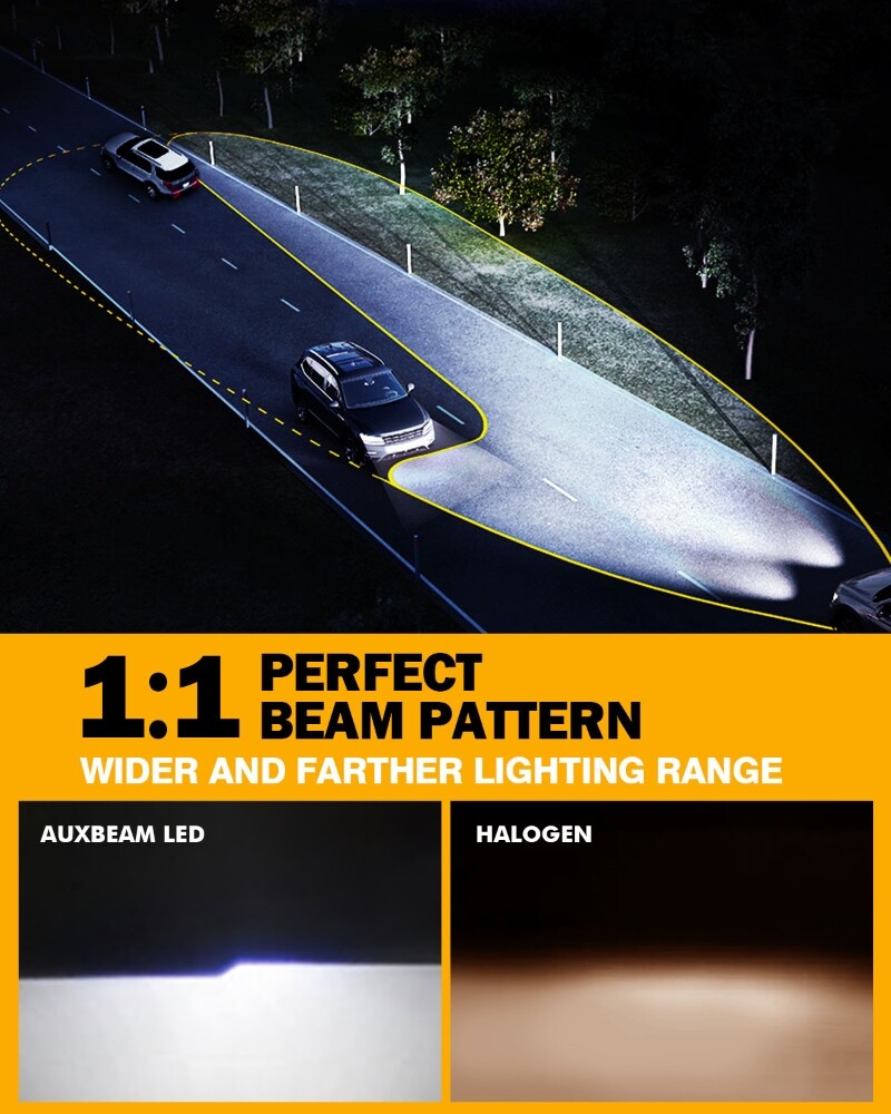 AUXBEAM 9005+H11+H10 914 LED Headlight+Fog Bulbs White For Ford F-150 2015-2023