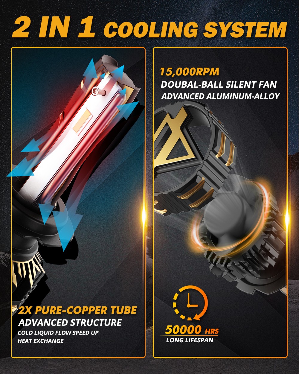 AUXBEAM H7 LED Headlight Bulbs Kit High Low Beam White 120W 110W 90W 70W Canbus