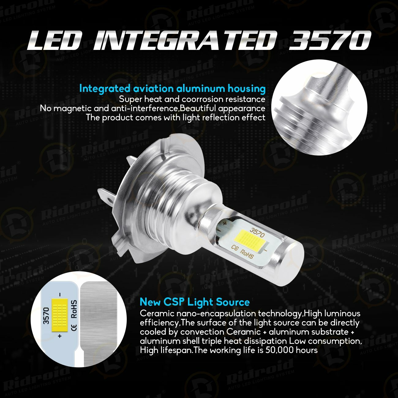 For Yamaha YZF-R6 2003-09 YZF-R1 2009-11 – 2x LED Headlight H7 Bulbs White 6000K