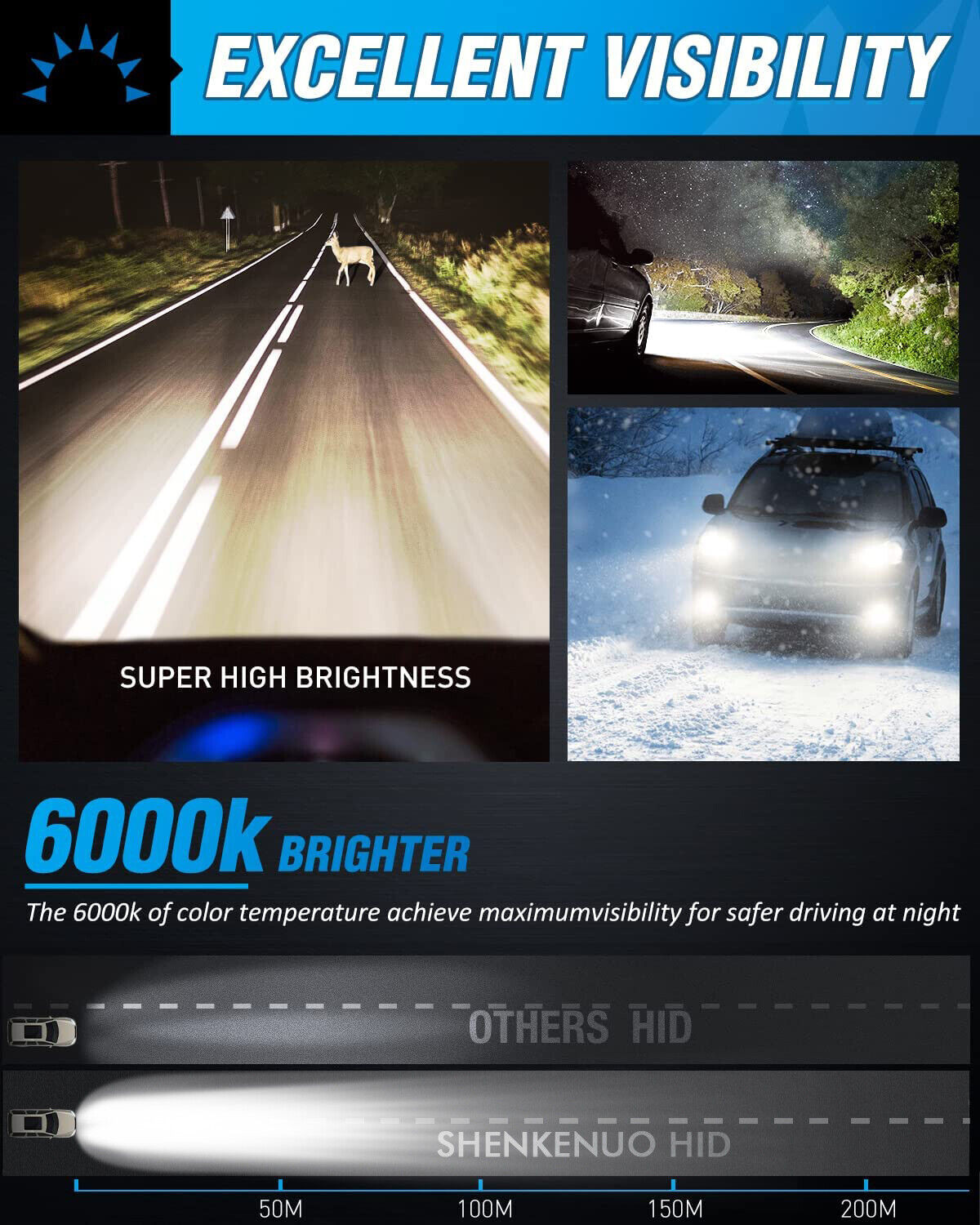 For Cadillac XTS 2013-2017- 6000K HID Xenon Headlight Bulbs High & Low Beam Qty2