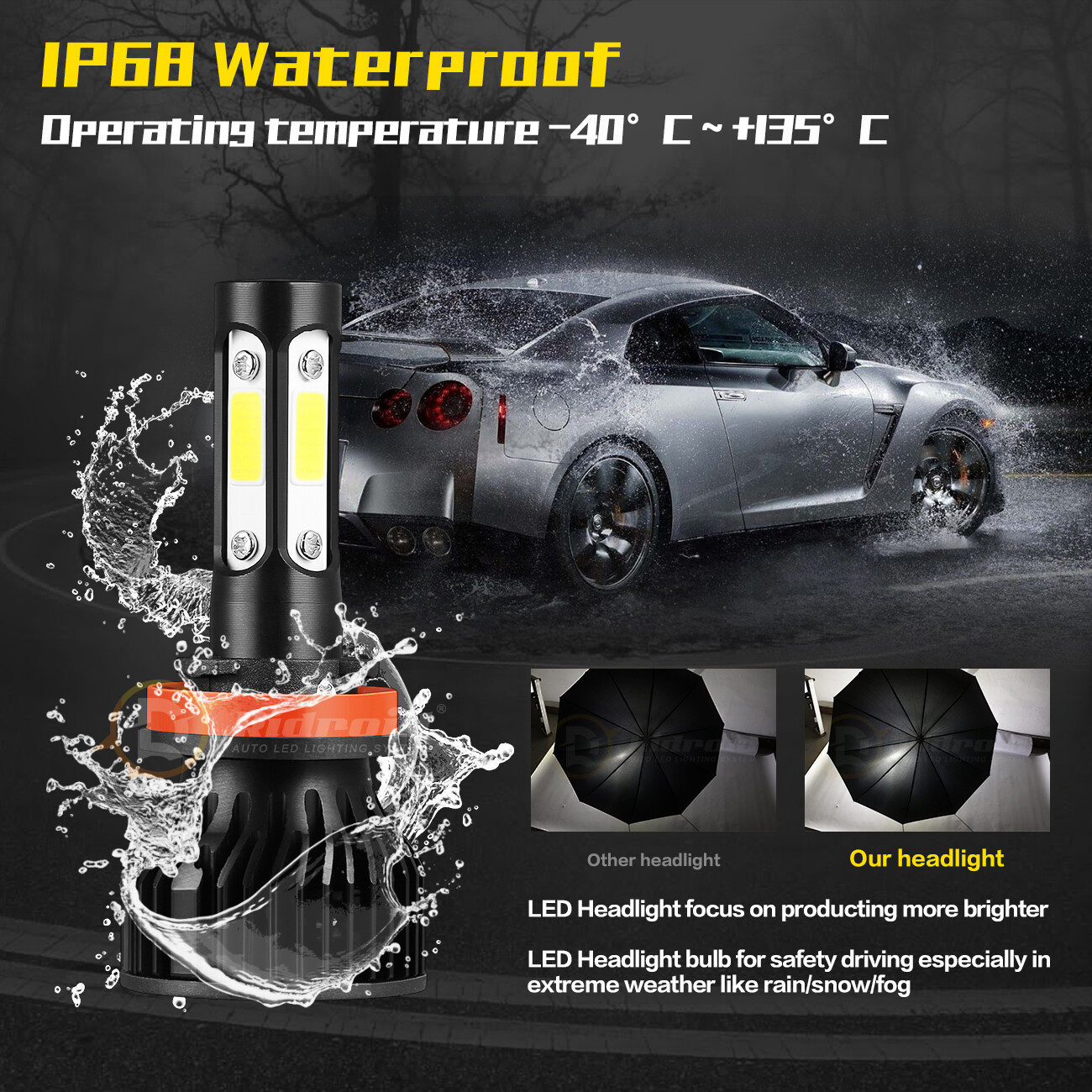 4 Side H11 Fog Light H8 H9 LED Headlight High Low Beam Bulbs 6000K White Canbus