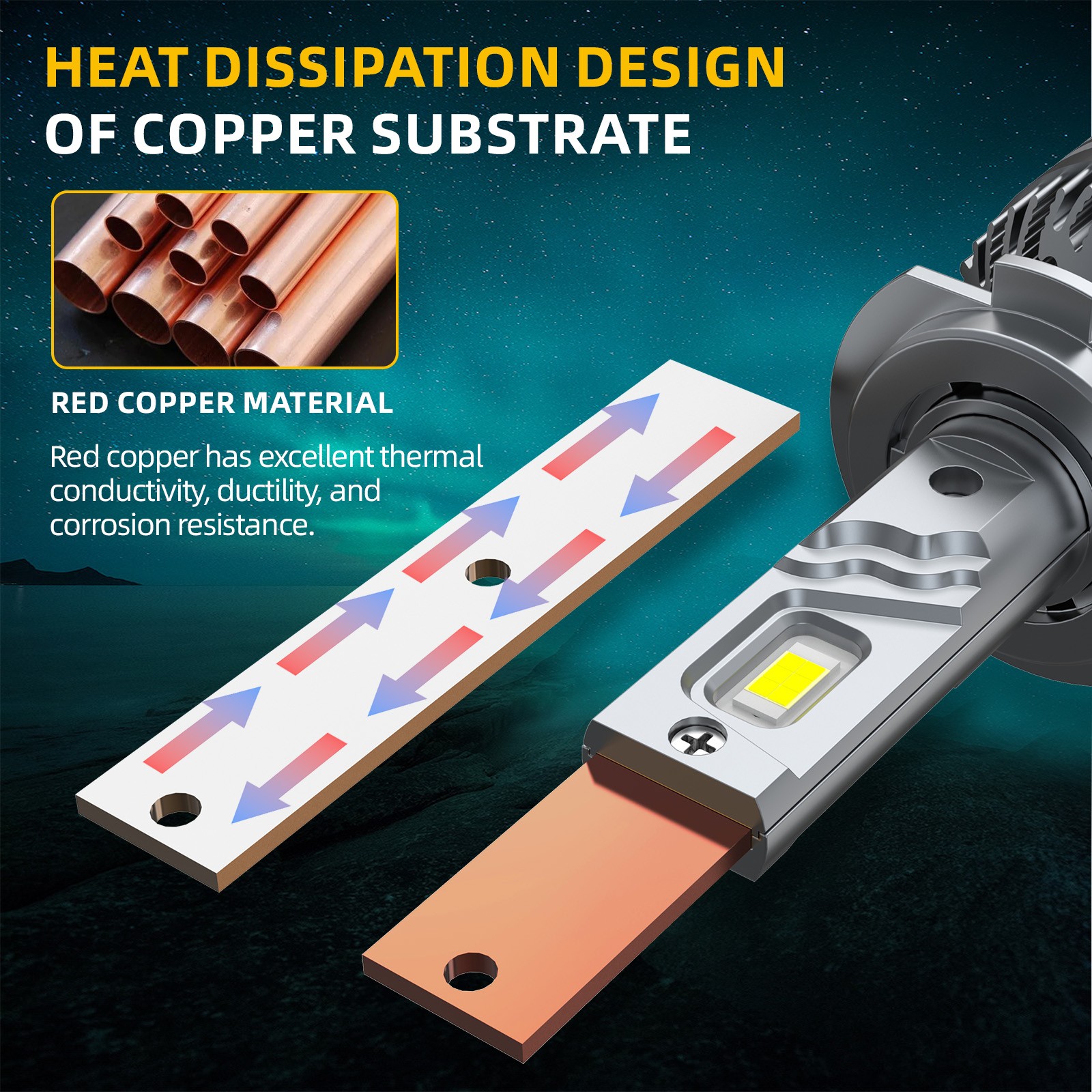 9012 HIR2 H11 Full Front LED Headlight High Low Beam Fog Light Bulbs LED White