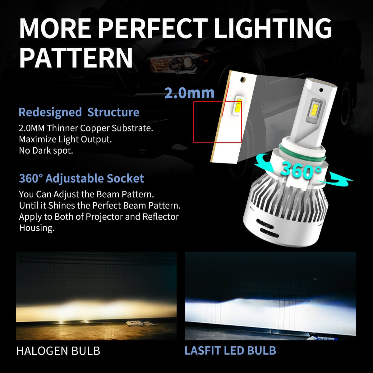 LASFIT 5202 2504 LED Fog Light Bulb 60W 6000LM Super Bright Conversion Kit White