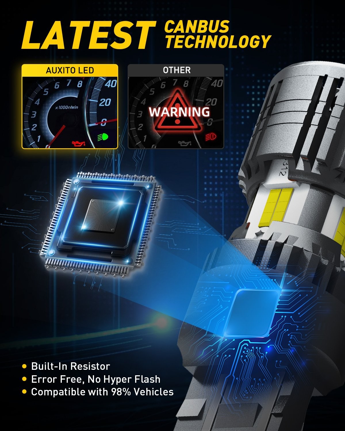 7443 Super Bright LED Bulbs with Built-in Resistor Anti Hyper 6000K White Lamps*