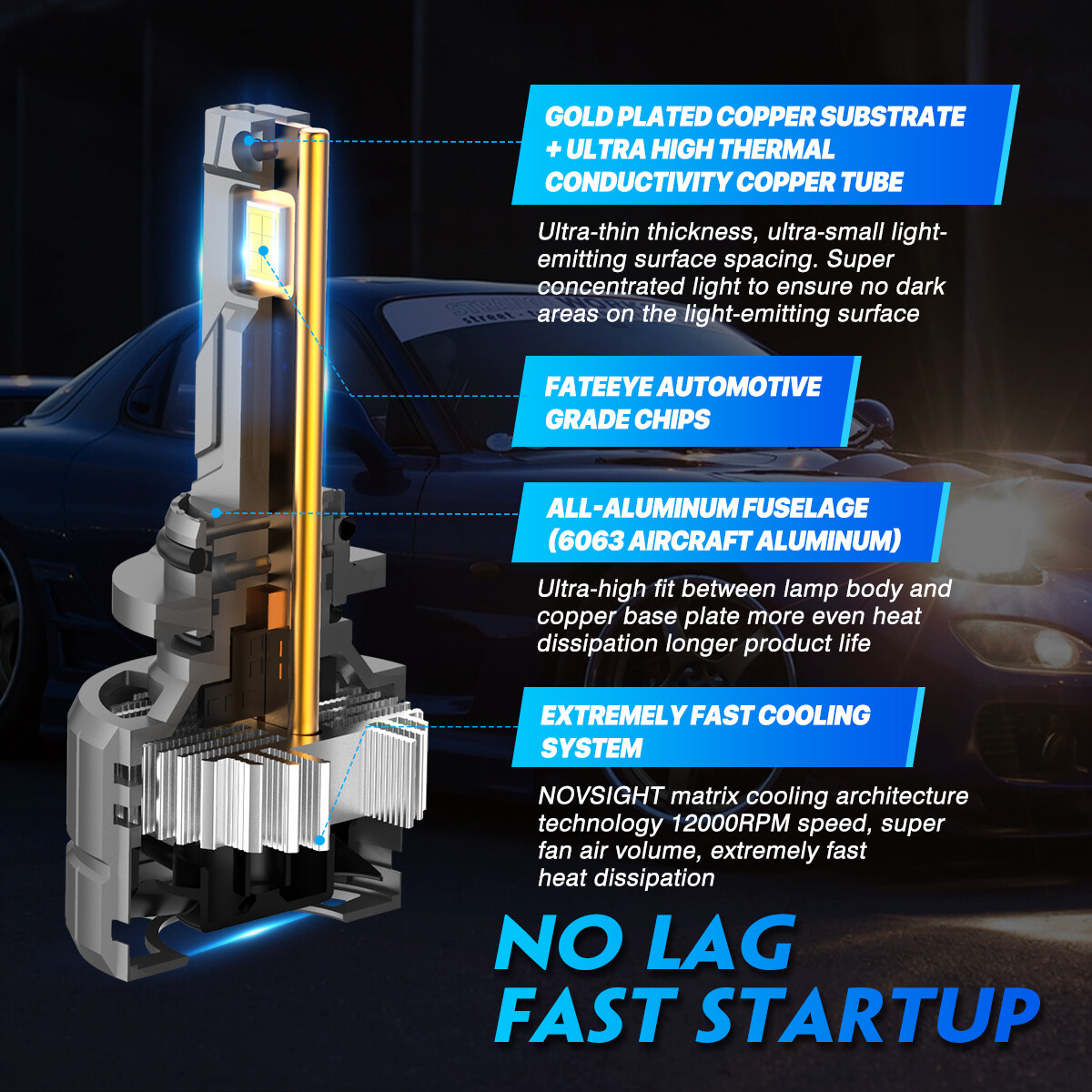 NOVSIGHT 9005 9006 LED Headlight HB3 HB4 Bulbs Kit 6500K White 80000LM Canbus 4x