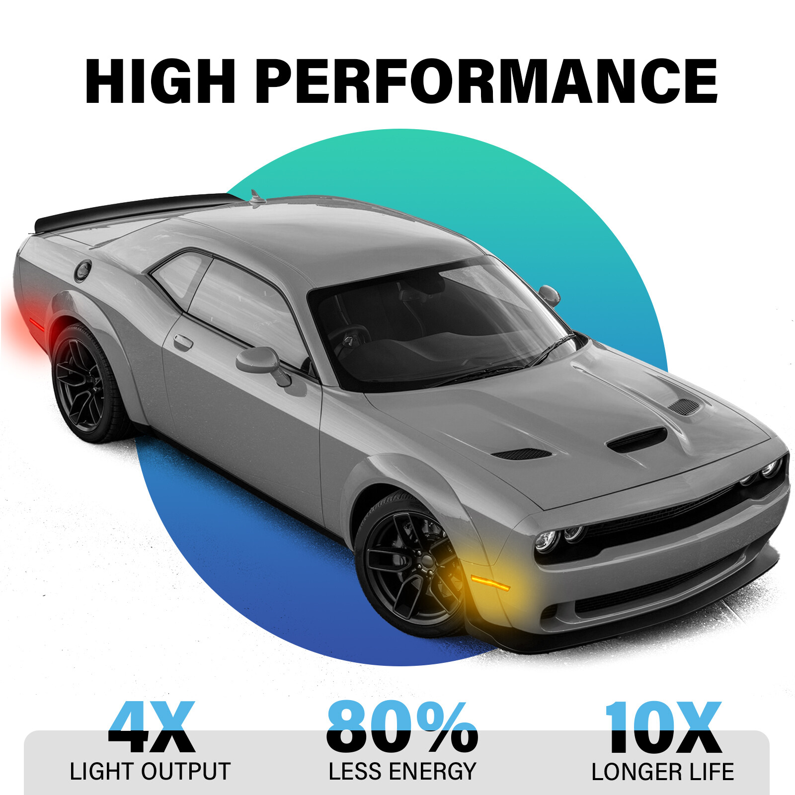 For Dodge Challenger SRT Hellcat Widebody 2018-2022 LED Bumper Side Marker Light