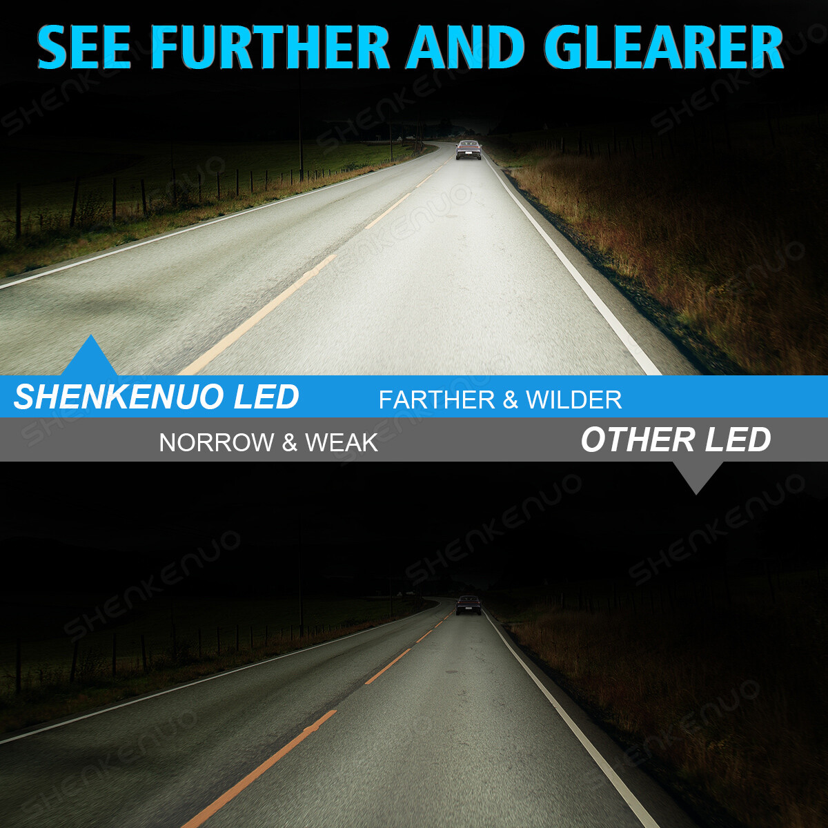 For Buick Envision 2016-2019 Combo 9012 H11 LED Headlight + Fog Light 6000K Bulb