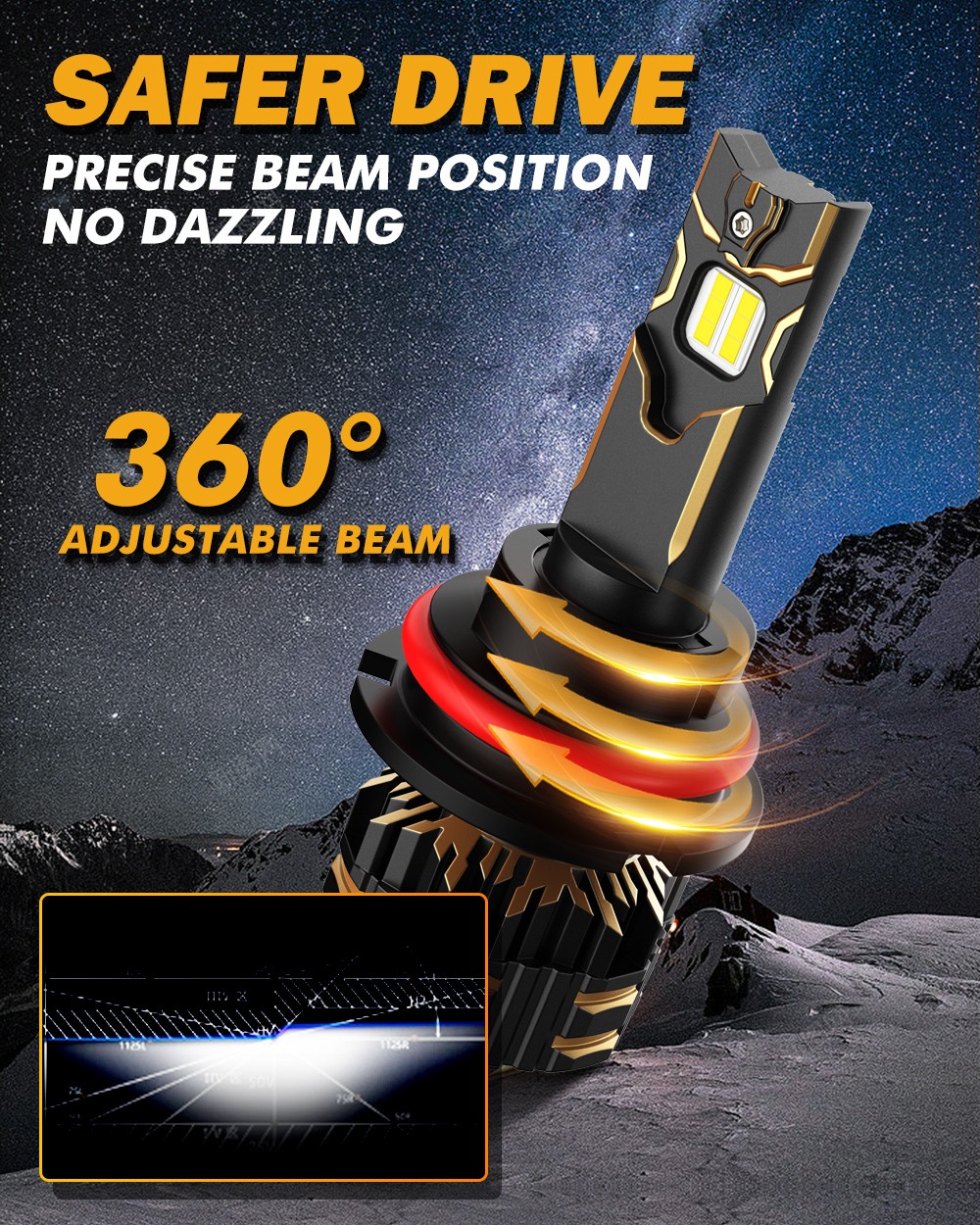 AUXBEAM Canbus 9007 LED Headlights Super Bright Bulbs Kit White High Low Beam 2x