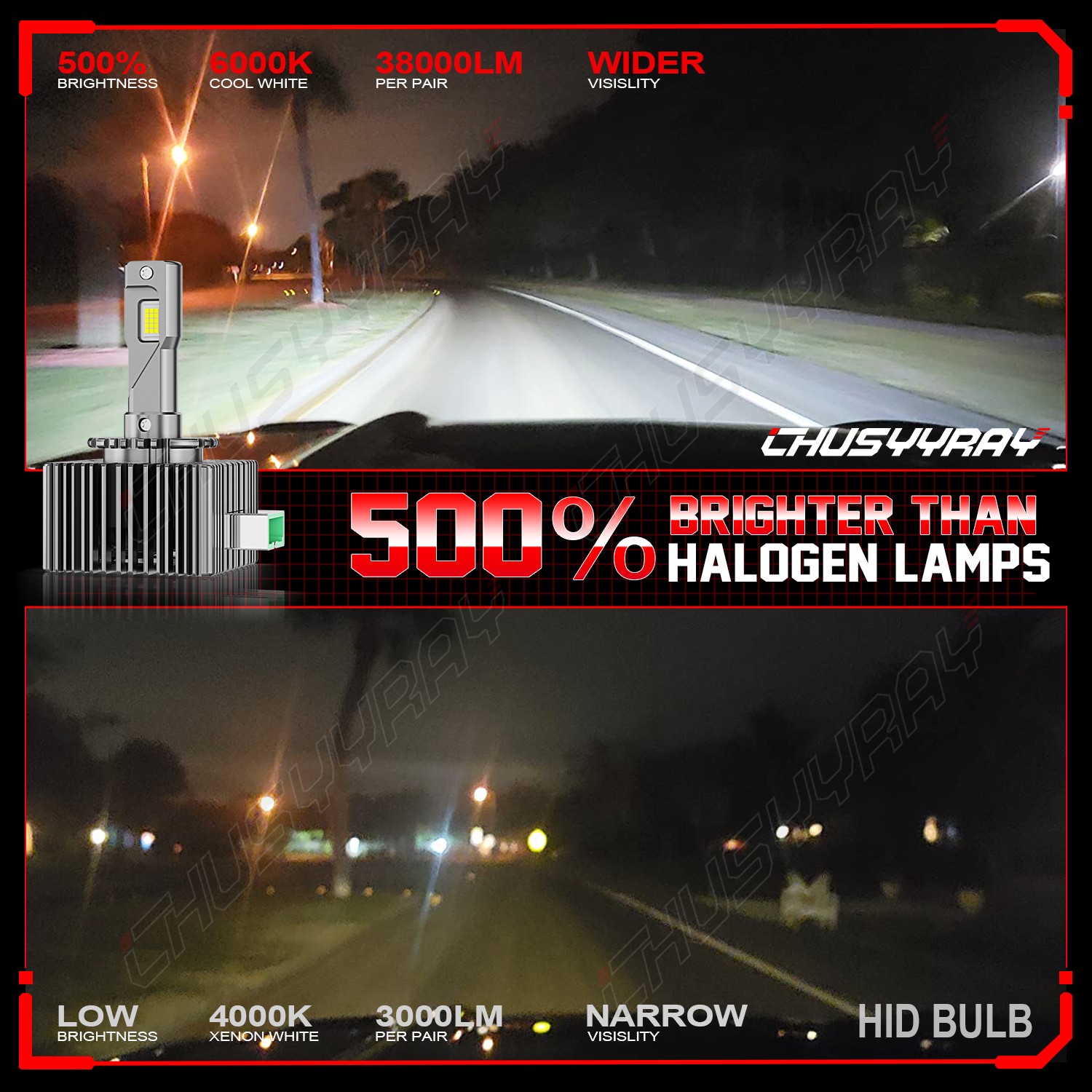 Front LED Headlight Bulb FIT FOR CHEVROLET BLAZER 2019-2020 High/Low Beam 6000K