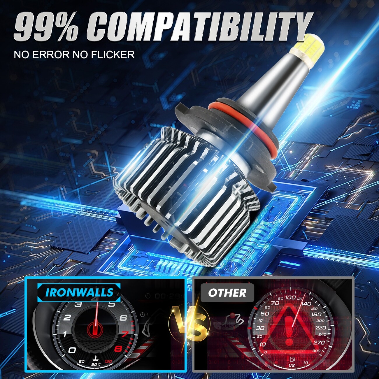 8-Sides HB3 9005 LED Headlight Super Bright Bulbs Kit White 6500K High Beam 2025