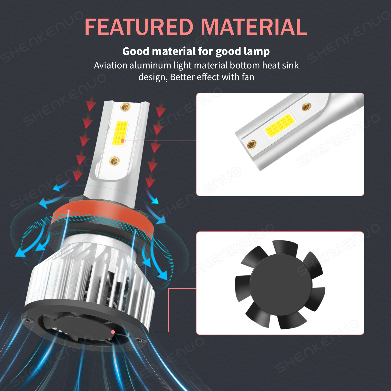 H11 LED Headlight Super Bright Bulbs Kit 8000K White 330000LM High/Low Beam