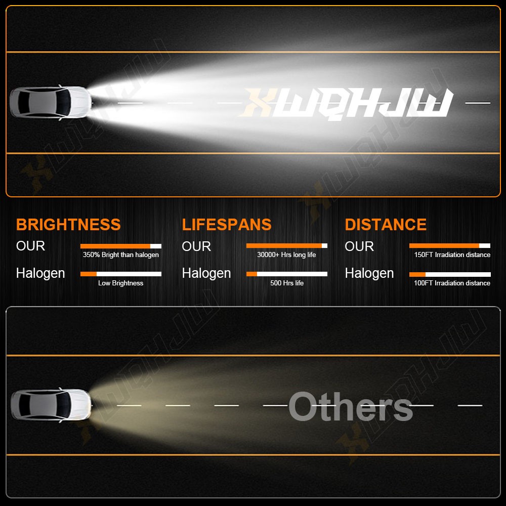 Super Bright White H7 H7 H11 Halogen Headlight High Low Beam Fog Light Bulbs Kit