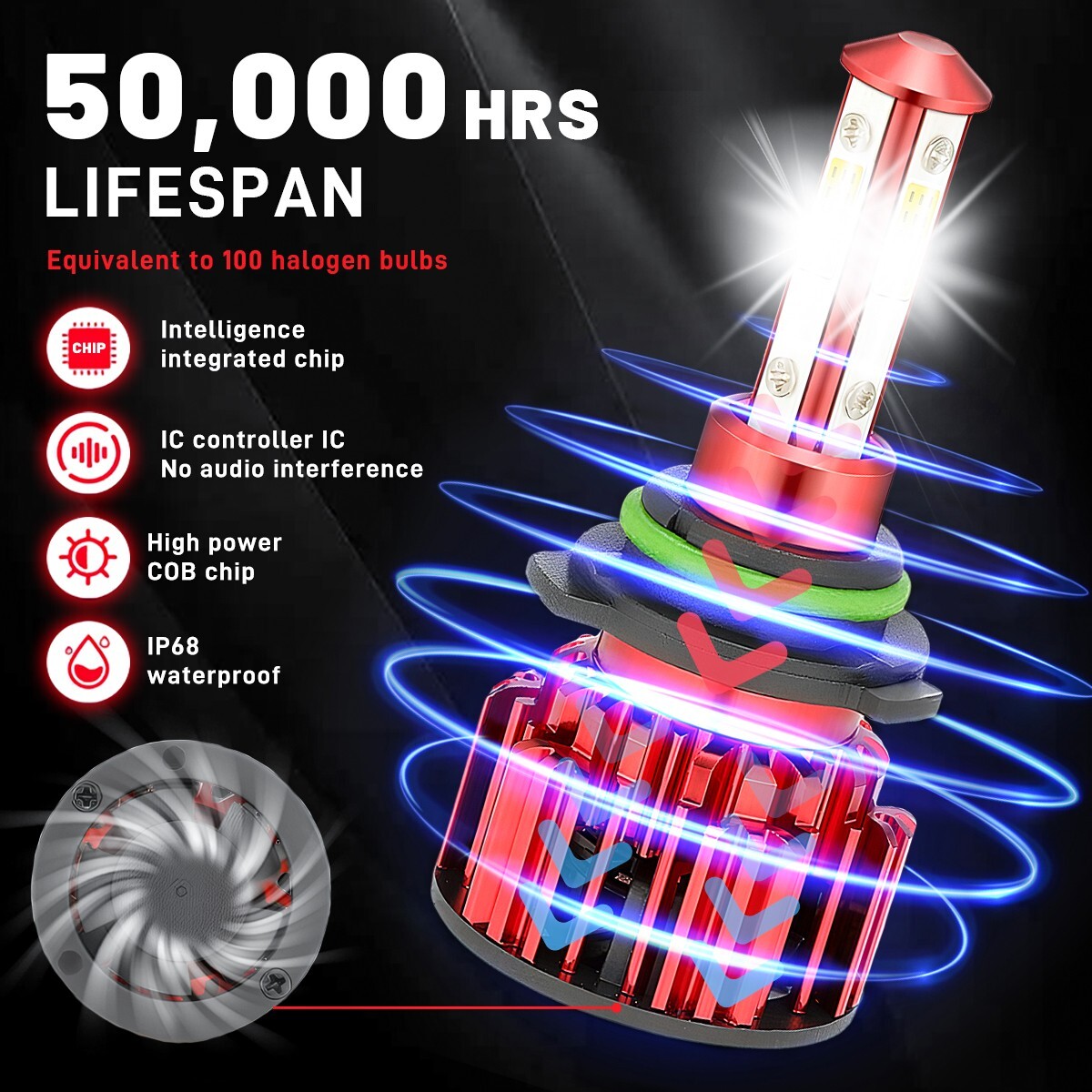 2X 4-Sides 9006 HB4 LED Headlight Bulb Kit Low Beam Foglight Super Bright 6500K