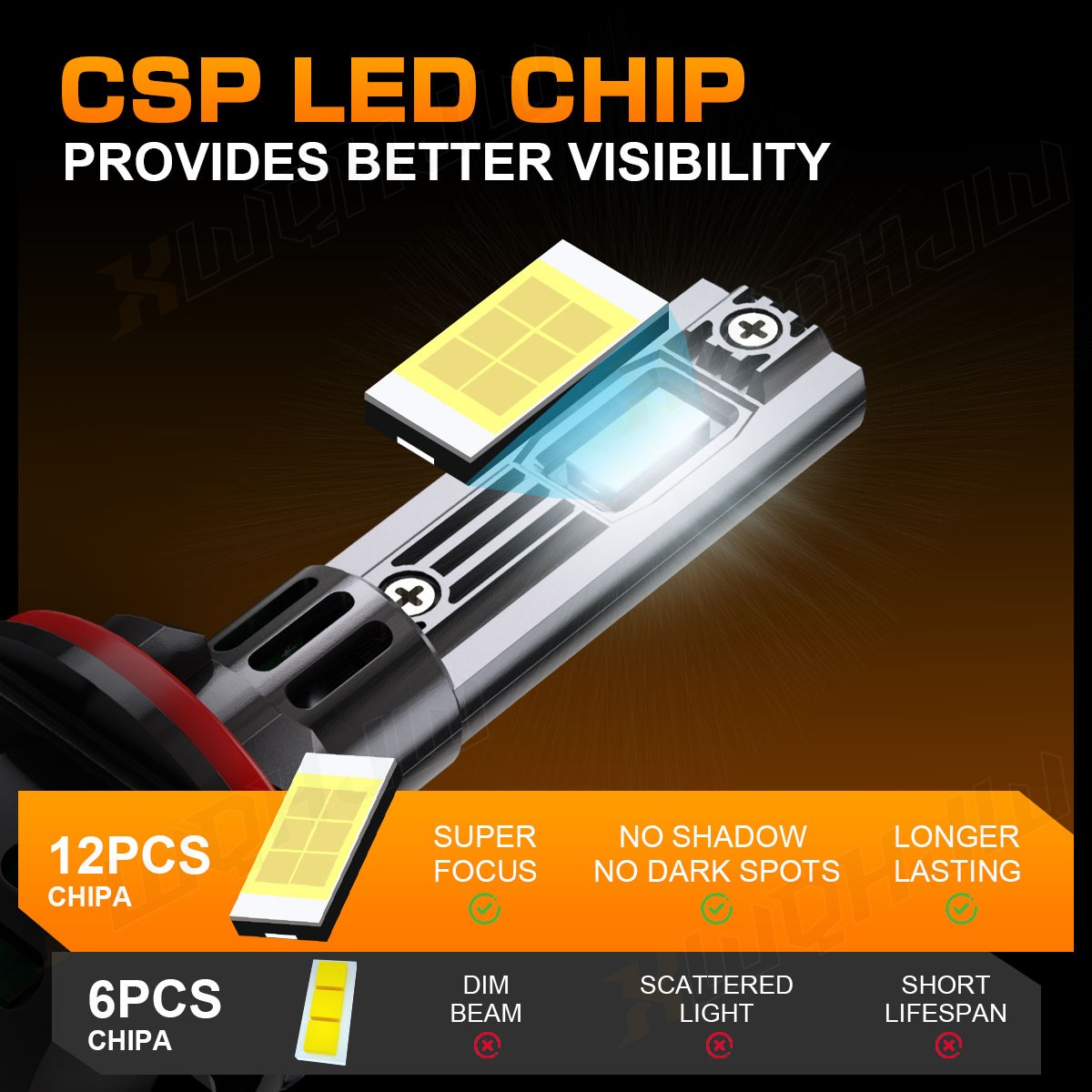 2 Super Brite LED light bulb for Polaris ATV 2009 For SPORTSMAN 500 headlight
