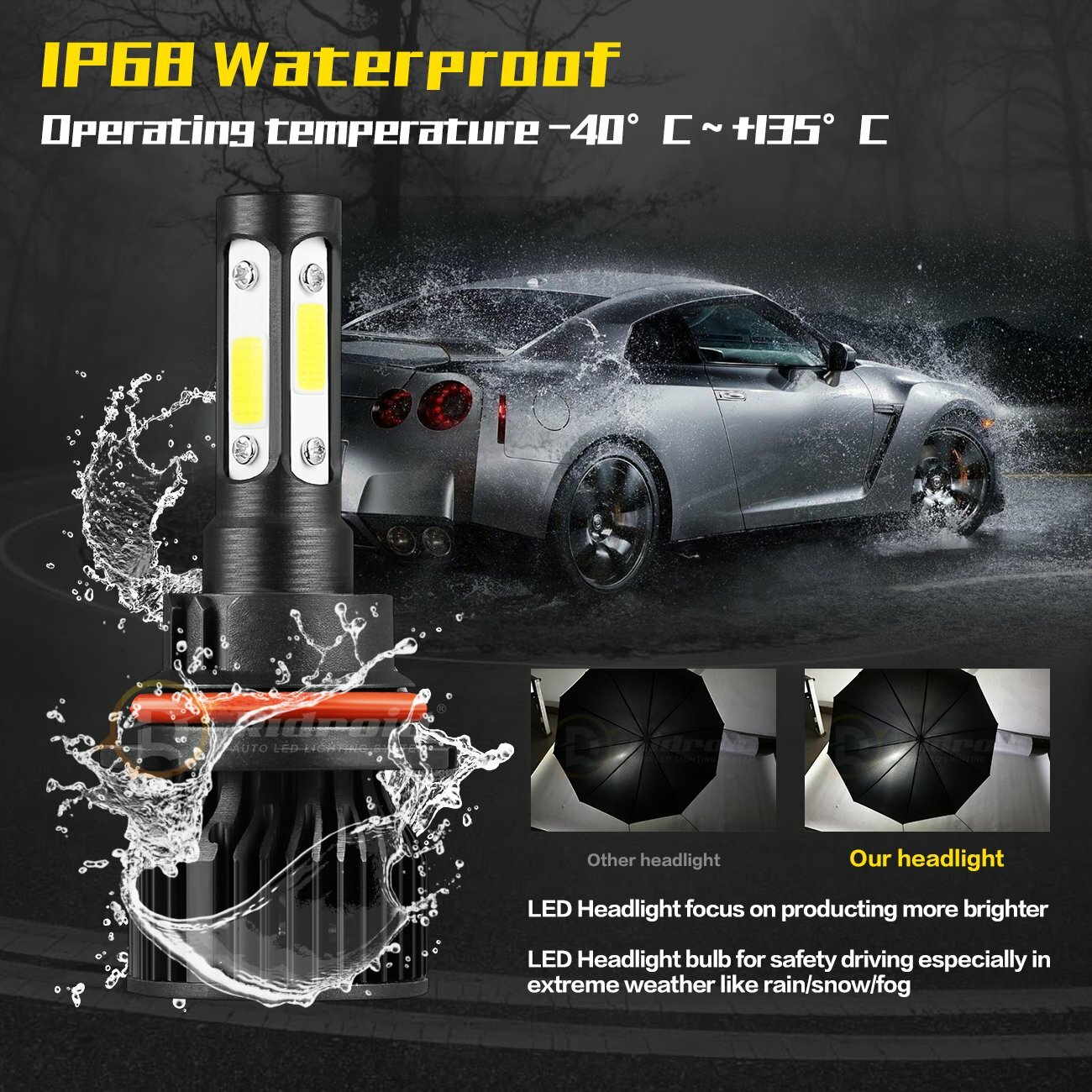 4-sides 9007 LED Headlights Kit 2400W 360000LM Hi-Lo Beam Bulbs 6000K White